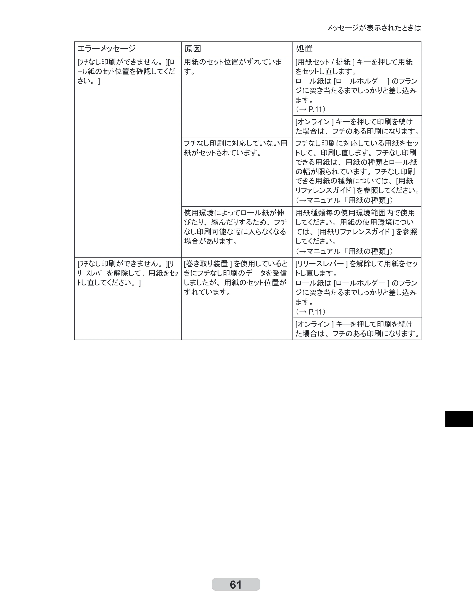 キヤノン iPF8000S/8100/9000S/9100 リファレンスガイド （PDF形式／4.43Mバイト） — 原本ページ — 61ページ