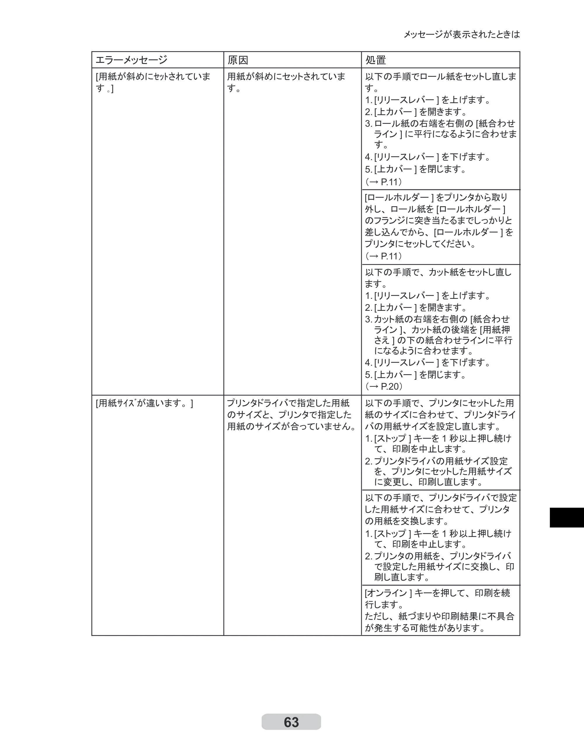 キヤノン iPF8000S/8100/9000S/9100 リファレンスガイド （PDF形式／4.43Mバイト） — 原本ページ — 63ページ