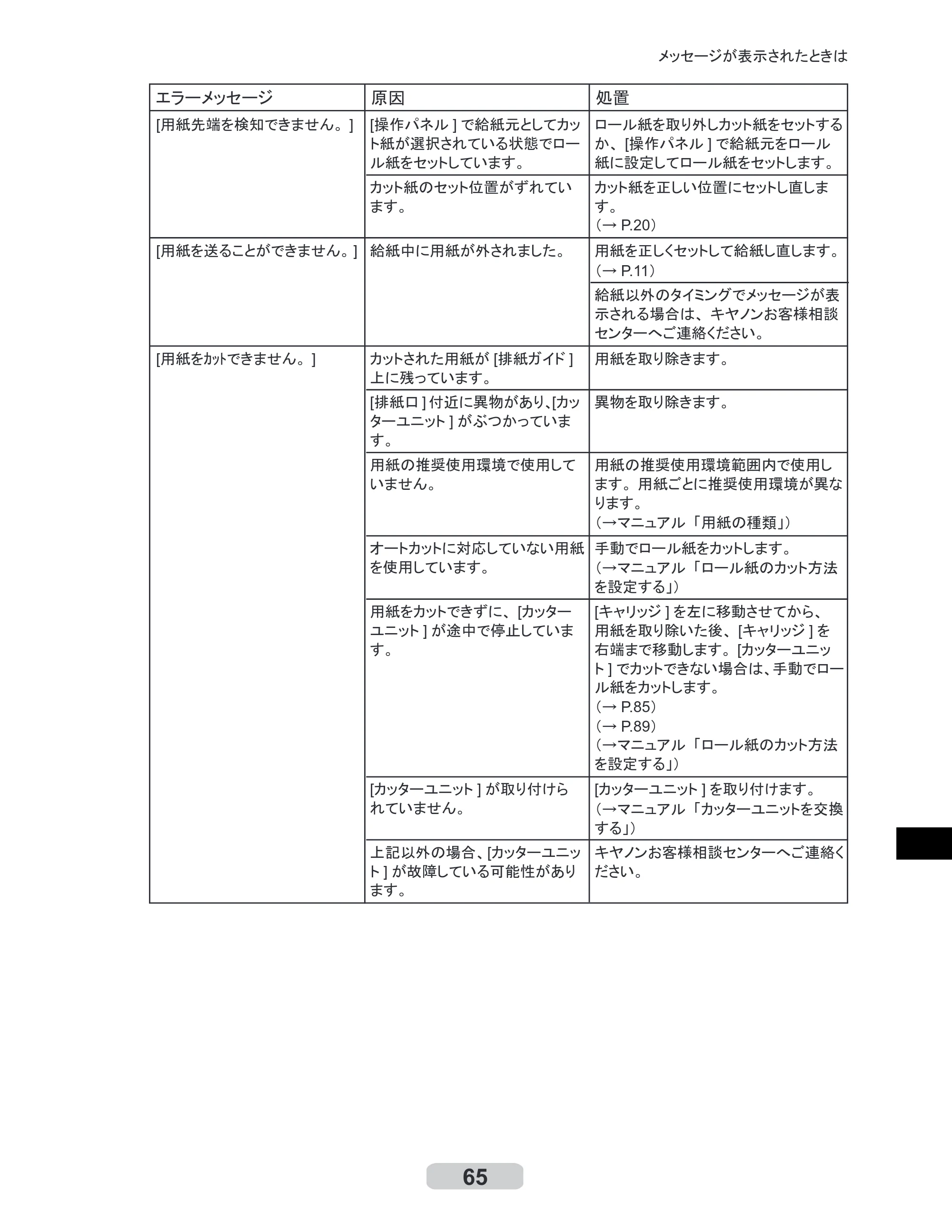 キヤノン iPF8000S/8100/9000S/9100 リファレンスガイド （PDF形式／4.43Mバイト） — 原本ページ — 65ページ