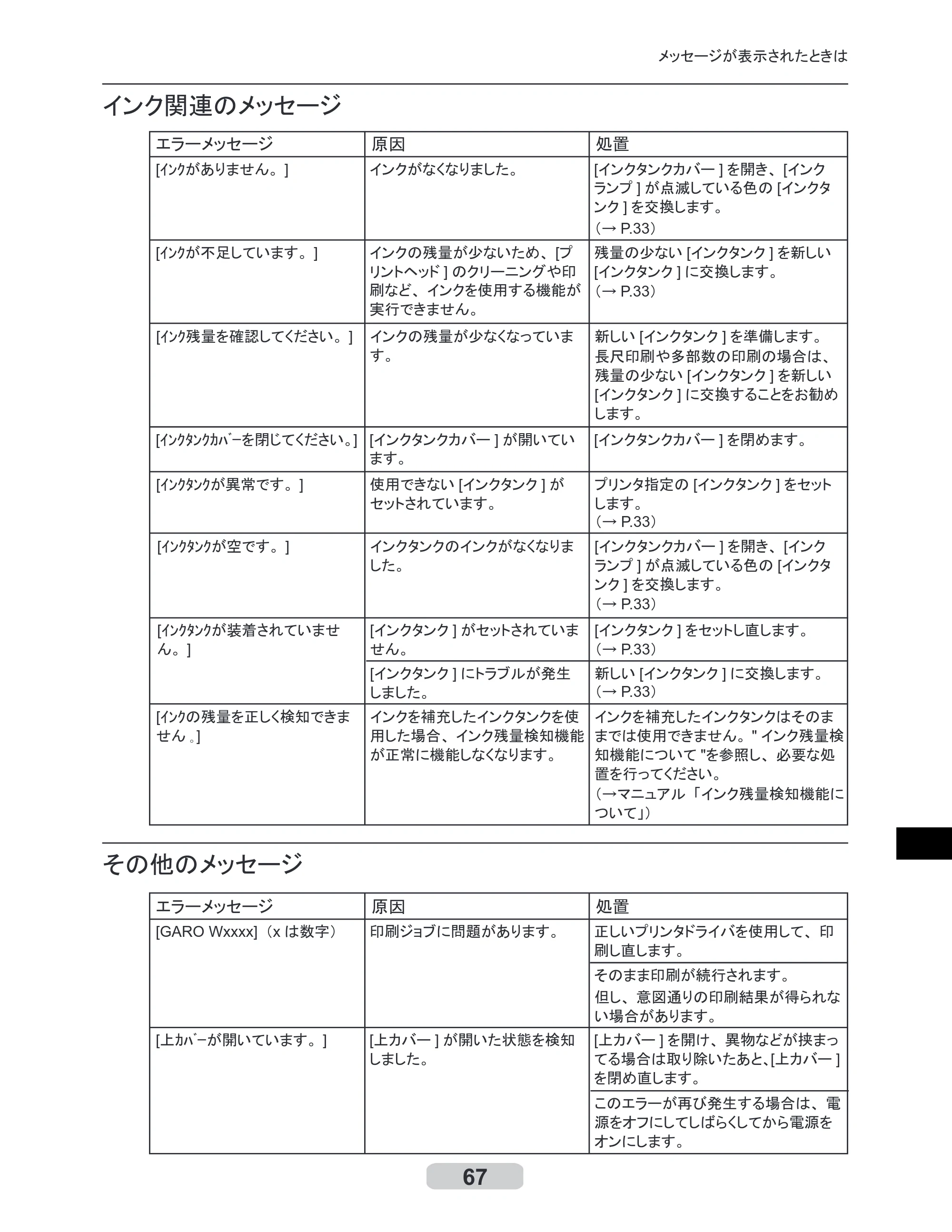 キヤノン iPF8000S/8100/9000S/9100 リファレンスガイド （PDF形式／4.43Mバイト） — 原本ページ — 67ページ