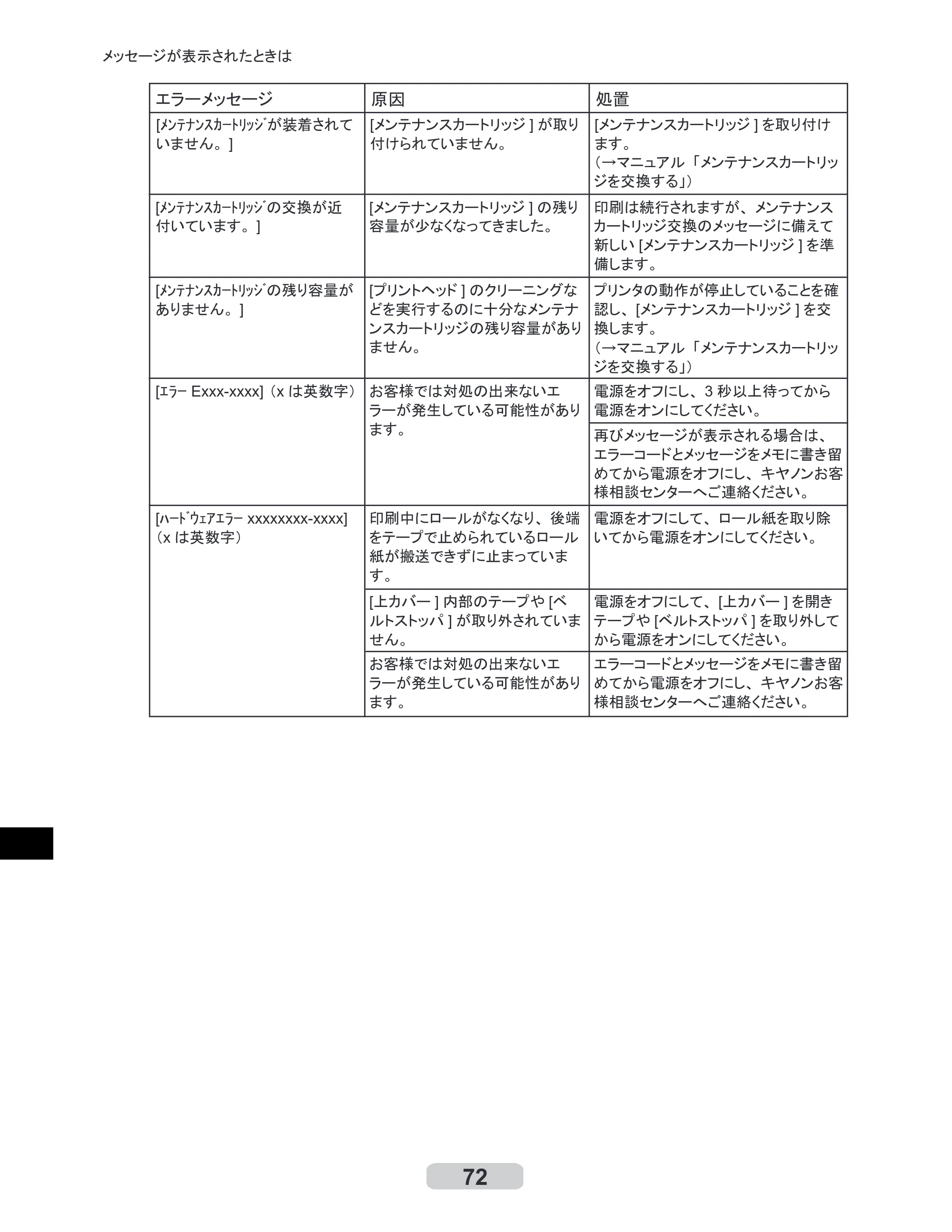 キヤノン iPF8000S/8100/9000S/9100 リファレンスガイド （PDF形式／4.43Mバイト） — 原本ページ — 72ページ