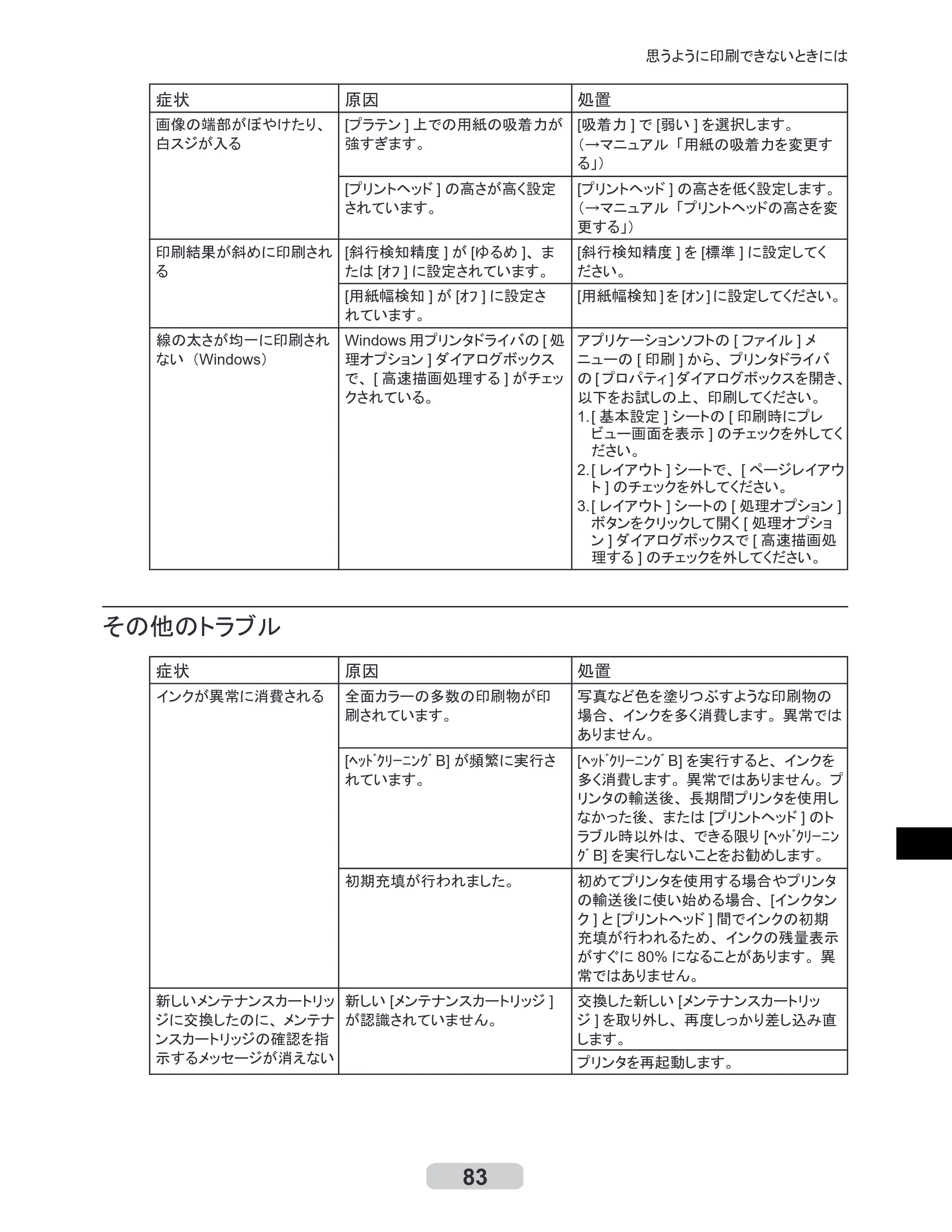 キヤノン iPF8000S/8100/9000S/9100 リファレンスガイド （PDF形式／4.43Mバイト） — 原本ページ — 83ページ