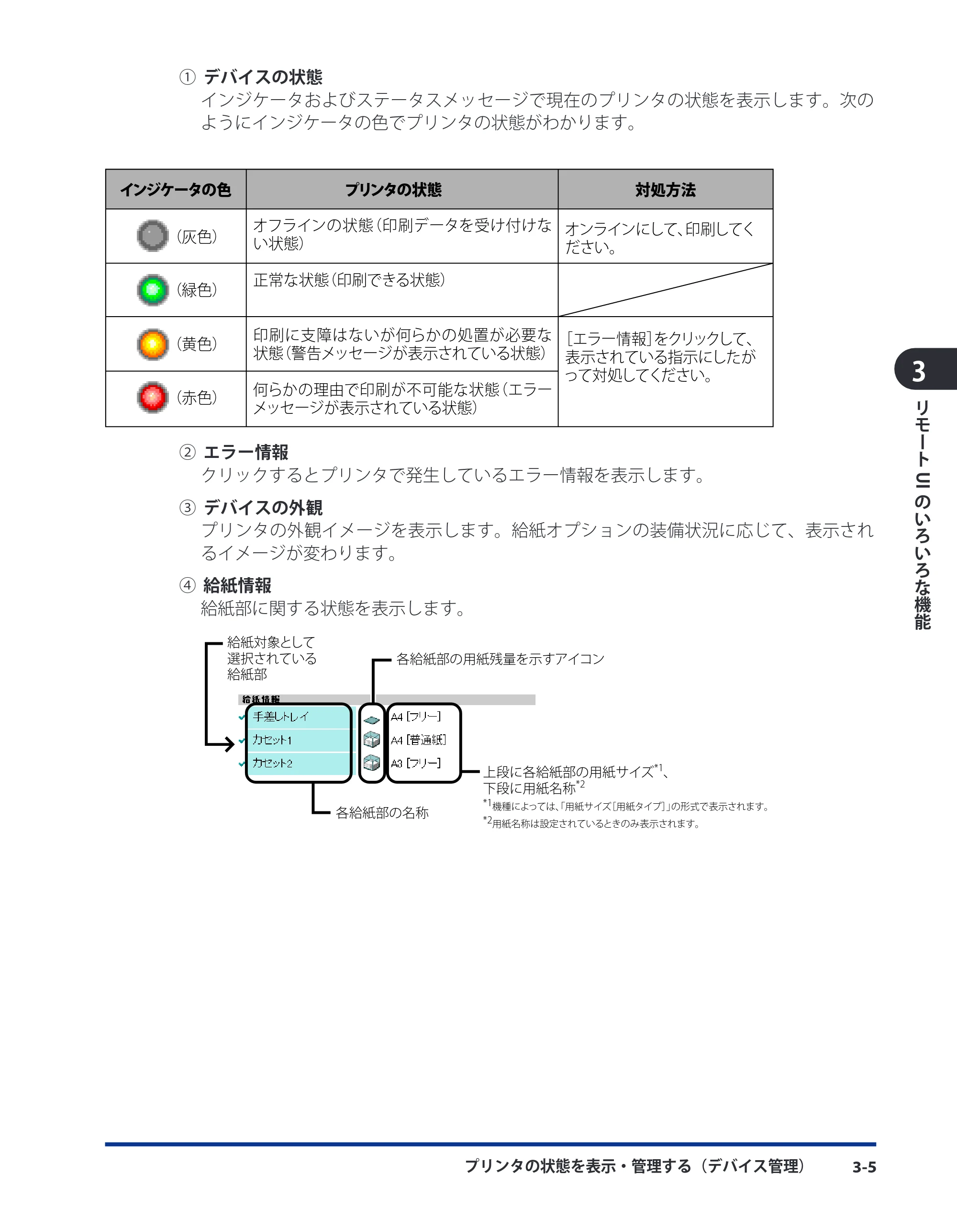 キヤノン LBP5910F/5910 リモートUIガイド 2009年12月18日掲載 （PDF形式／5.69Mバイト） — 原本ページ — 23ページ