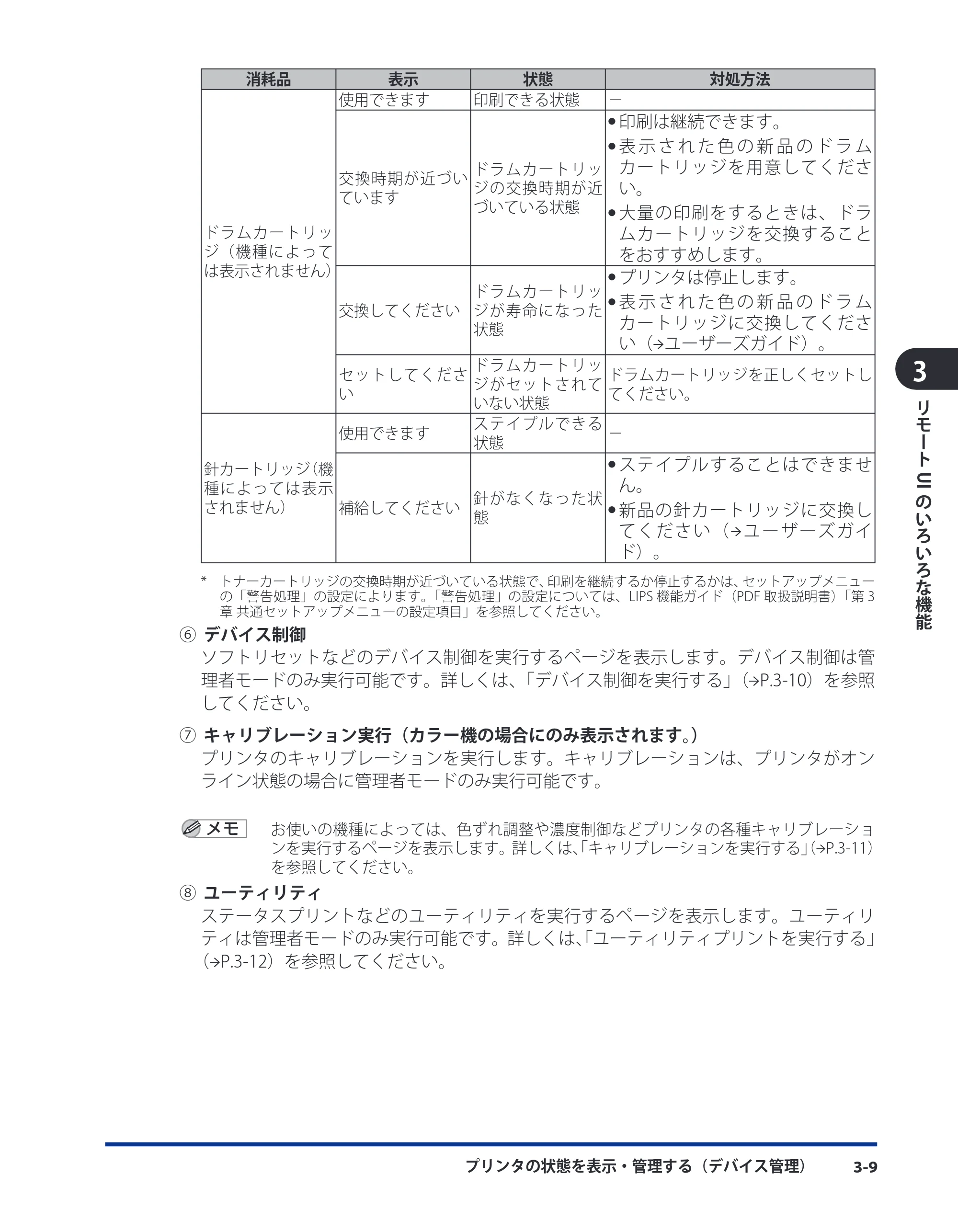 キヤノン LBP5910F/5910 リモートUIガイド 2009年12月18日掲載 （PDF形式／5.69Mバイト） — 原本ページ — 27ページ