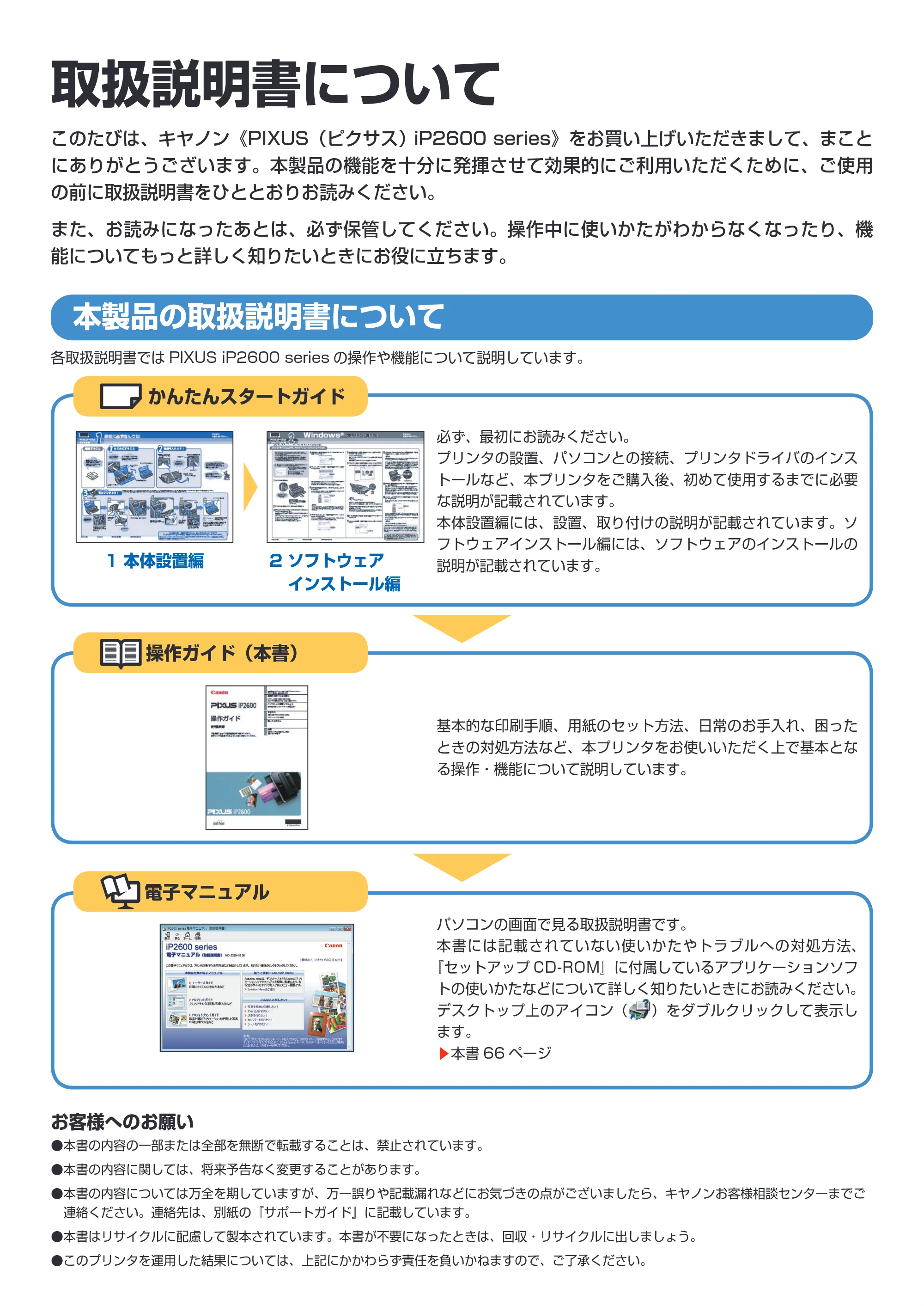 キヤノン PIXUS iP2600 操作ガイド (PDF形式/11.74Mバイト) — 原本ページ — 2ページ