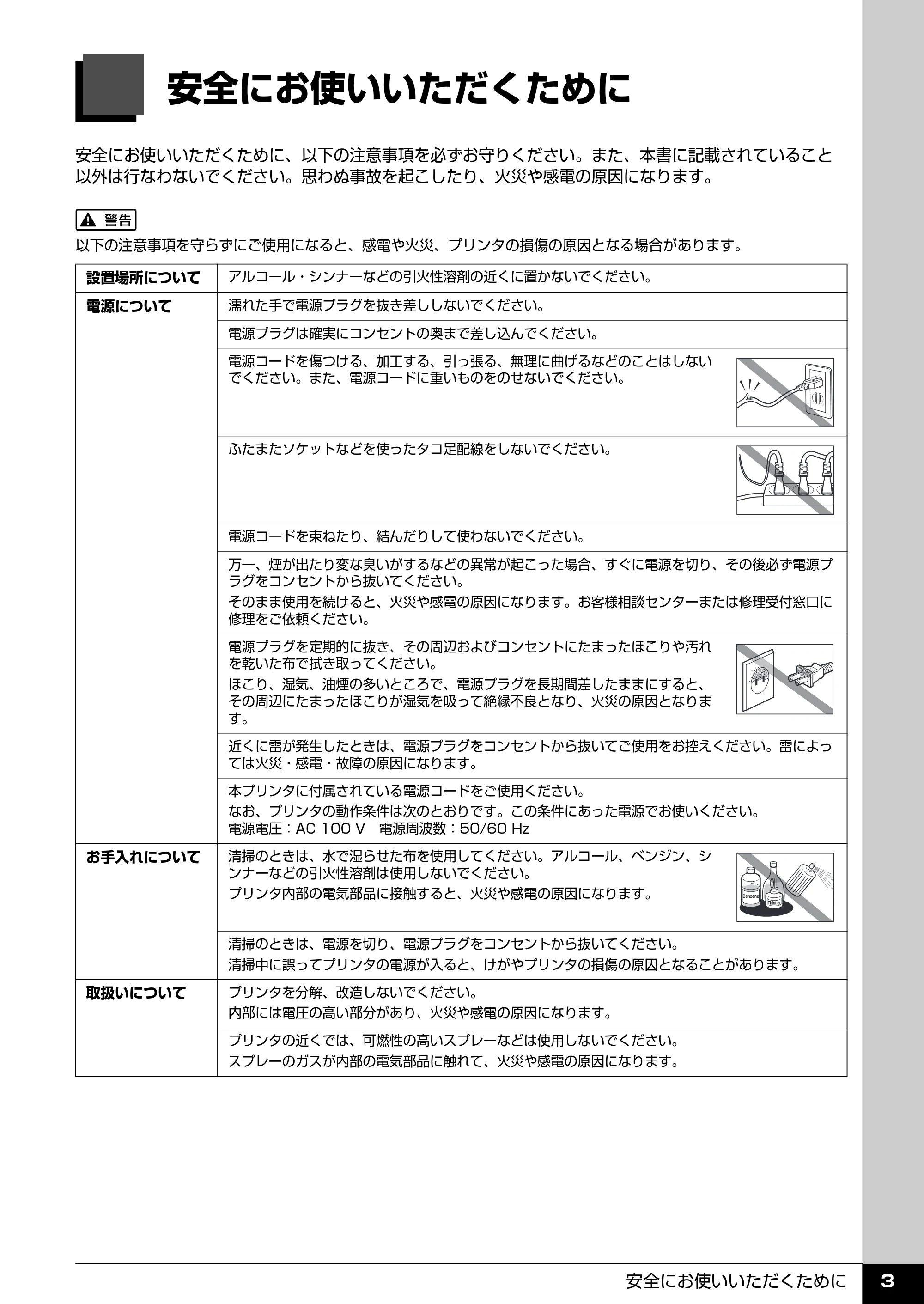 キヤノン PIXUS iP2600 操作ガイド (PDF形式/11.74Mバイト) — 安全にお使いいただくために — 原本ページ — 5ページ