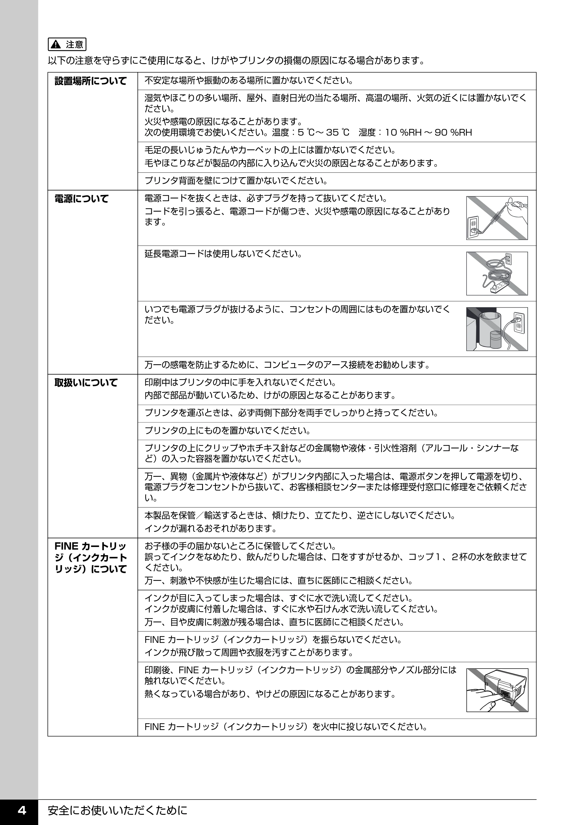 キヤノン PIXUS iP2600 操作ガイド (PDF形式/11.74Mバイト) — 原本ページ — 6ページ