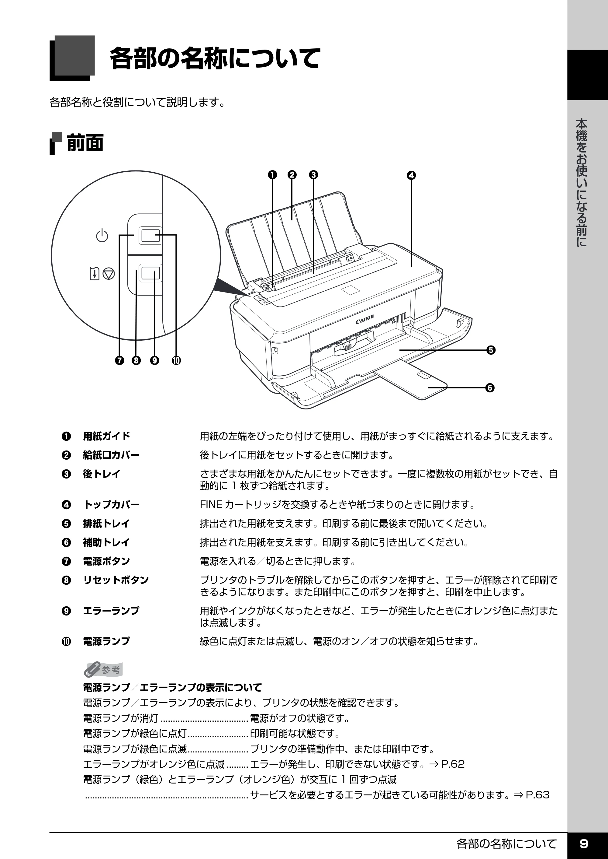 キヤノン PIXUS iP2600 操作ガイド (PDF形式/11.74Mバイト) — 各部の名称について — 原本ページ — 11ページ
