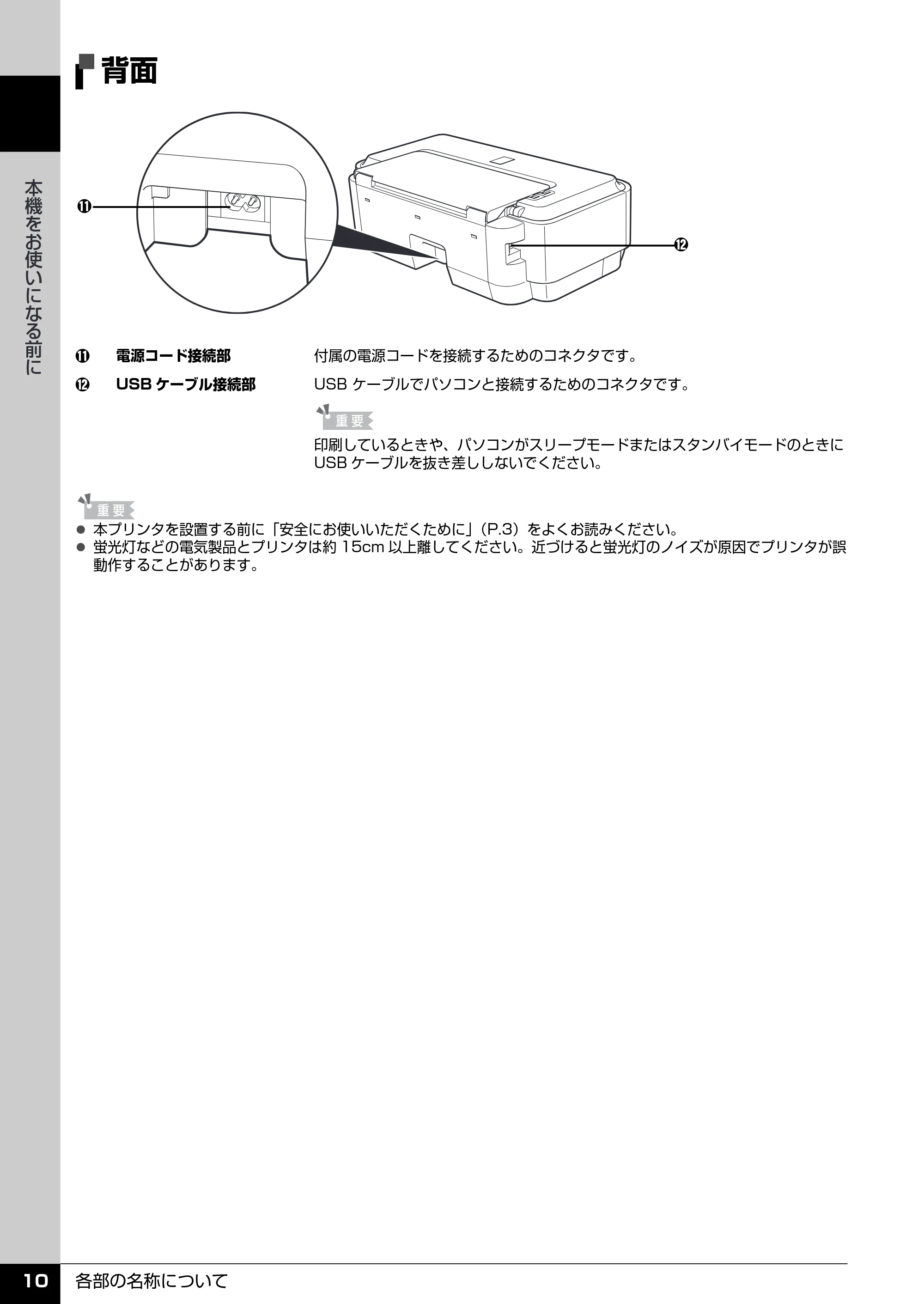 キヤノン PIXUS iP2600 操作ガイド (PDF形式/11.74Mバイト) — 背面 — 原本ページ — 12ページ