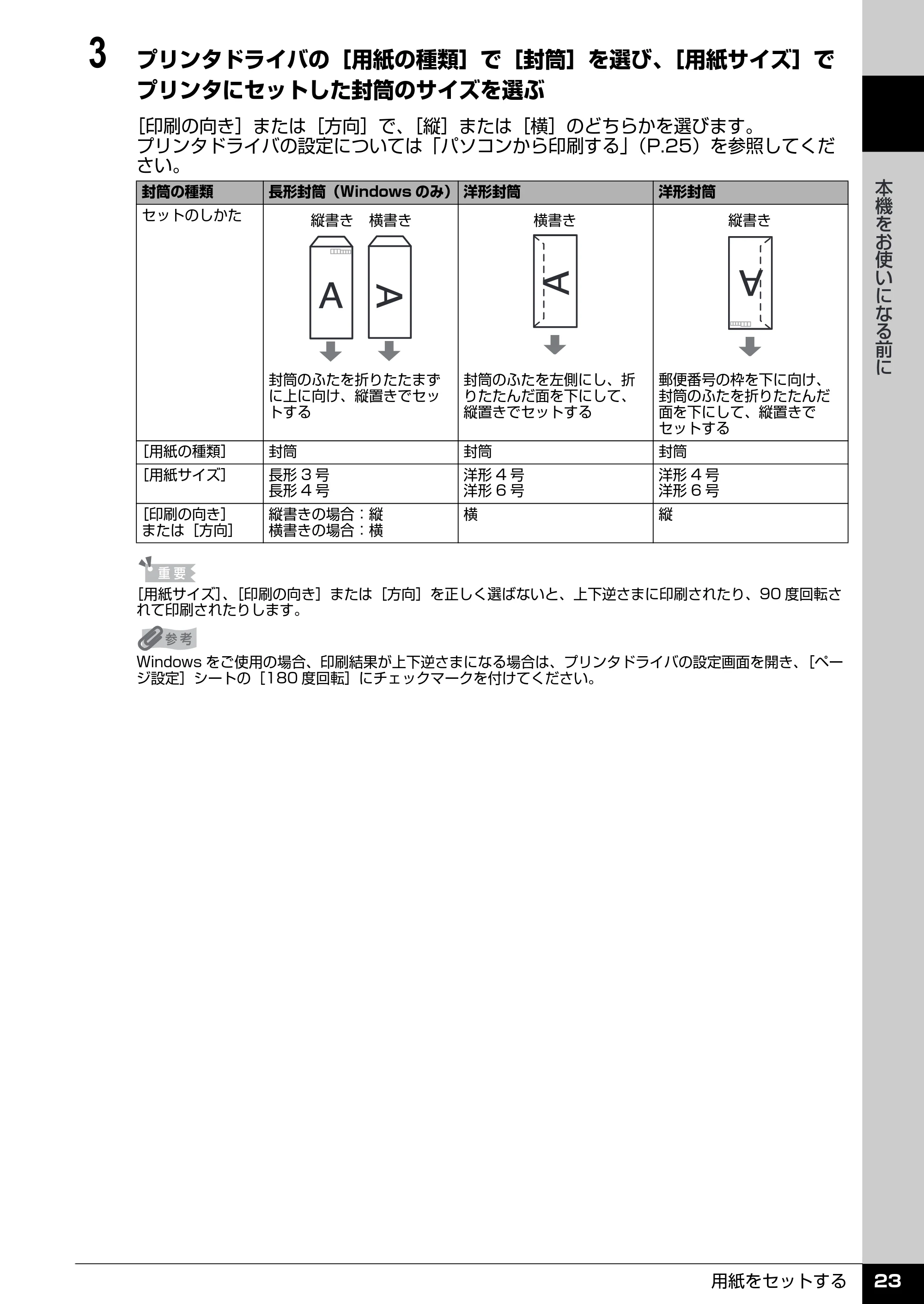キヤノン PIXUS iP2600 操作ガイド (PDF形式/11.74Mバイト) — 原本ページ — 25ページ