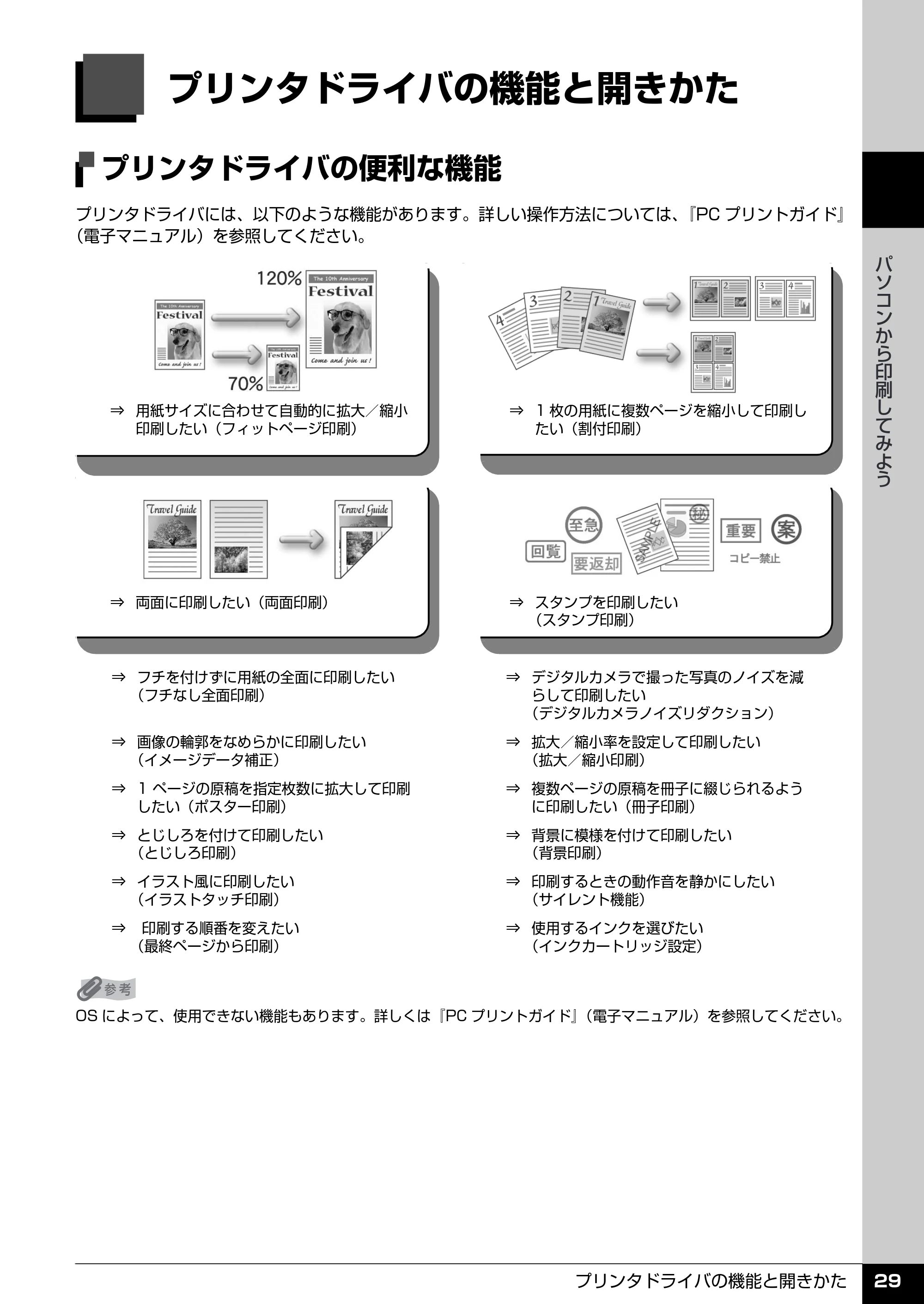 キヤノン PIXUS iP2600 操作ガイド （PDF形式／11.74Mバイト） — プリンタドライバの機能と開きかた — 原本ページ — 31ページ