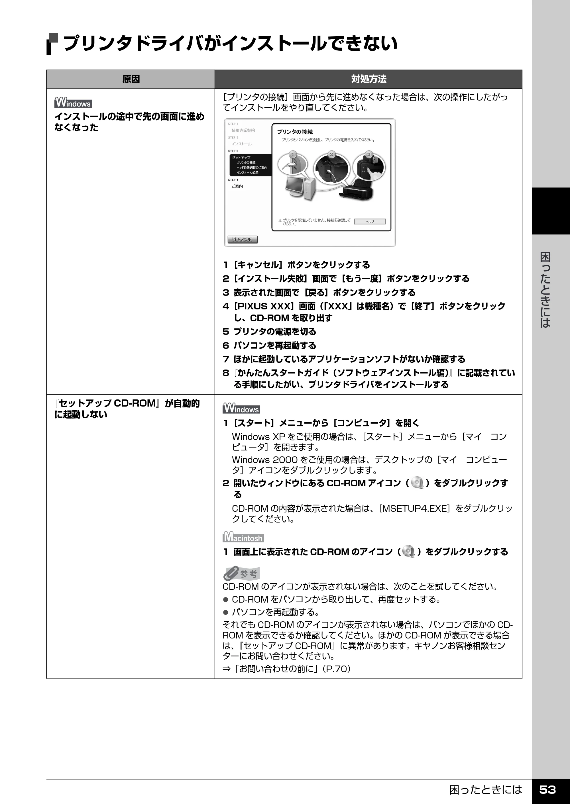 キヤノン PIXUS iP2600 操作ガイド （PDF形式／11.74Mバイト） — プリンタドライバがインストールできない — 原本ページ — 55ページ