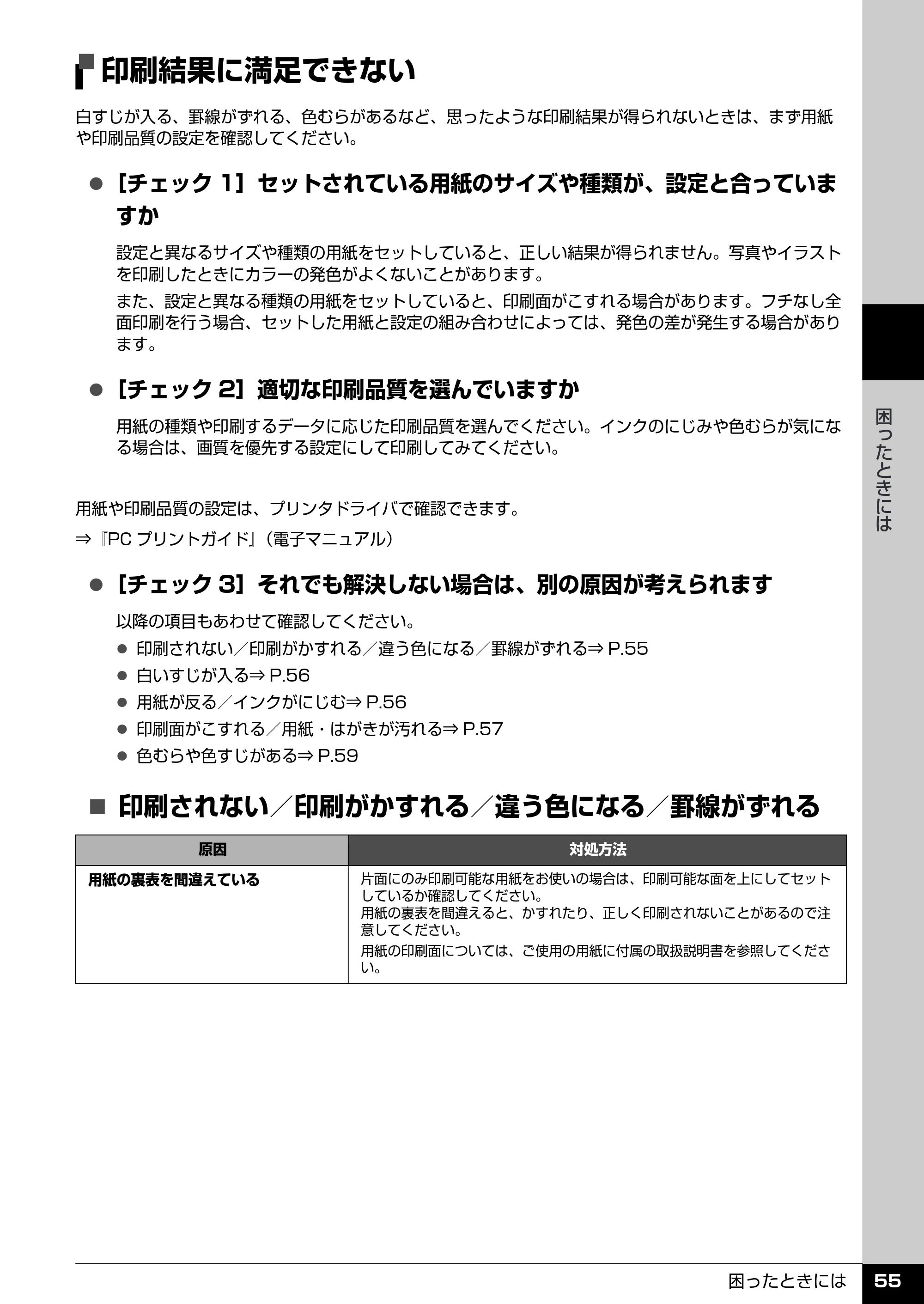 キヤノン PIXUS iP2600 操作ガイド （PDF形式／11.74Mバイト） — 印刷結果に満足できない — 原本ページ — 57ページ