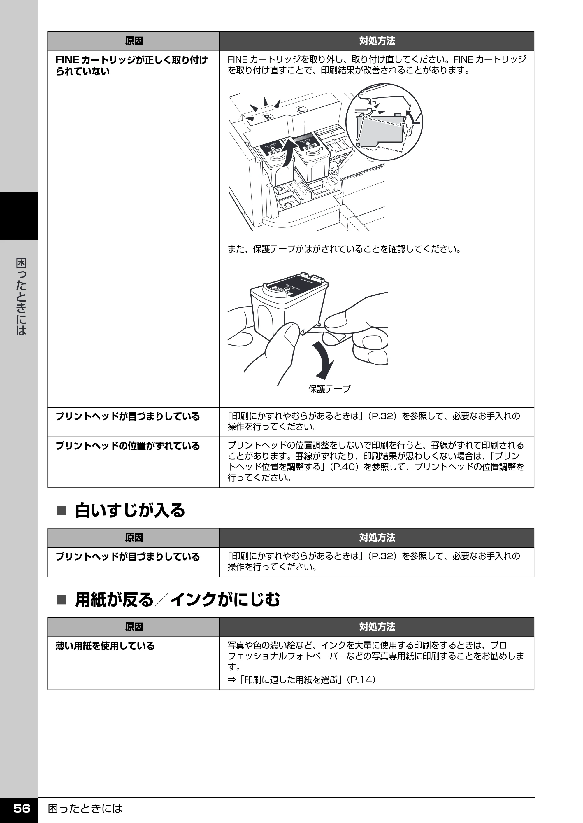 キヤノン PIXUS iP2600 操作ガイド （PDF形式／11.74Mバイト） — 原本ページ — 58ページ