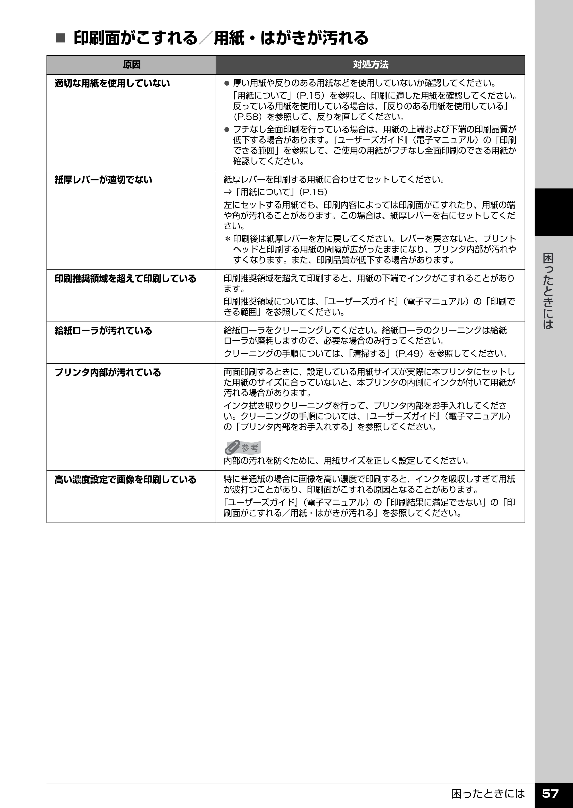 キヤノン PIXUS iP2600 操作ガイド （PDF形式／11.74Mバイト） — 原本ページ — 59ページ