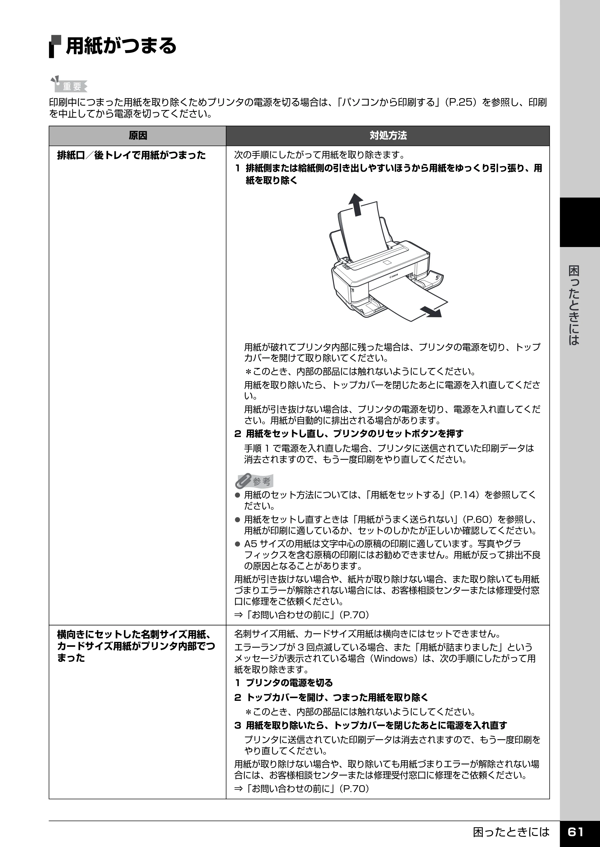 キヤノン PIXUS iP2600 操作ガイド （PDF形式／11.74Mバイト） — 用紙がつまる — 原本ページ — 63ページ