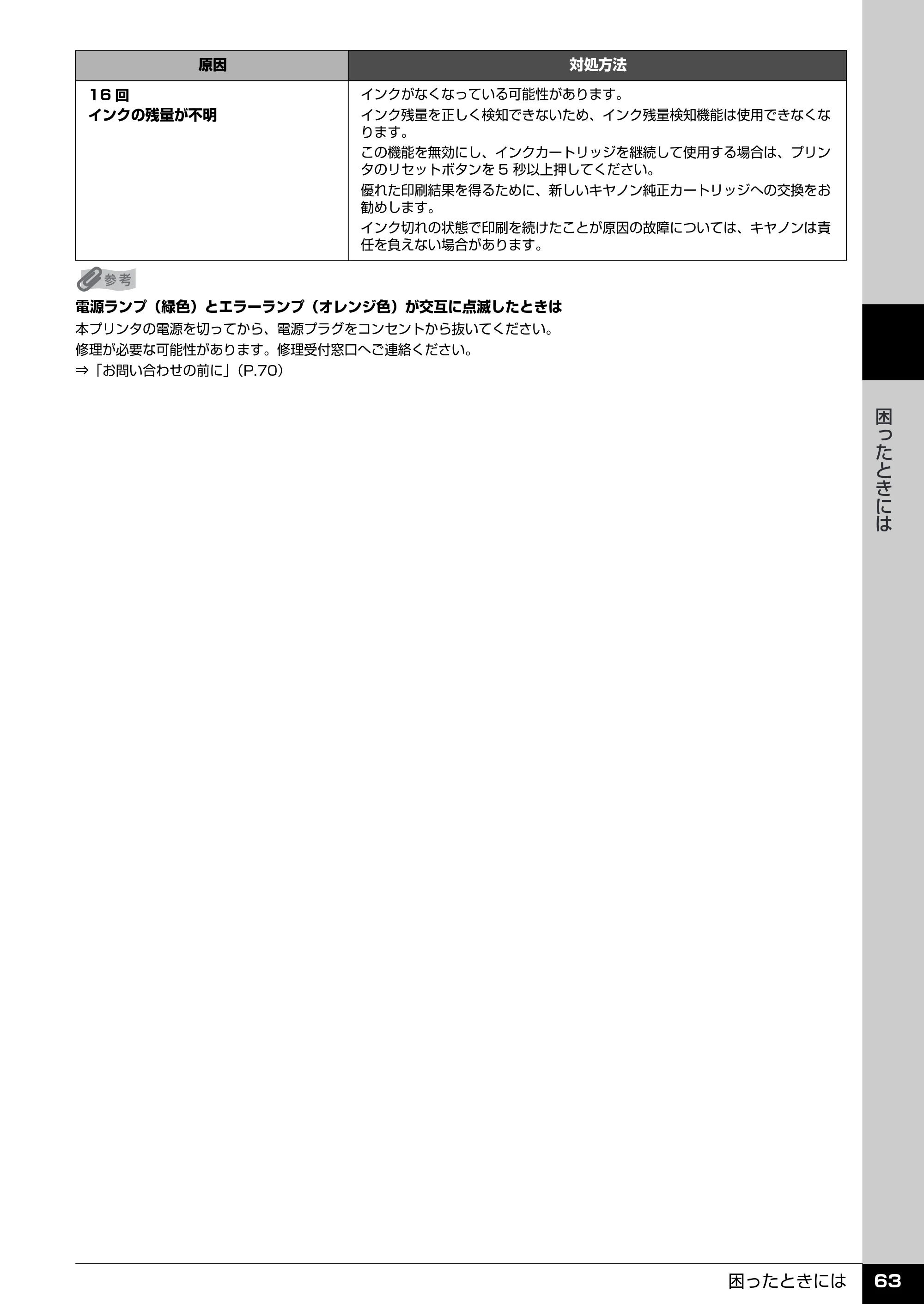 キヤノン PIXUS iP2600 操作ガイド （PDF形式／11.74Mバイト） — 原本ページ — 65ページ