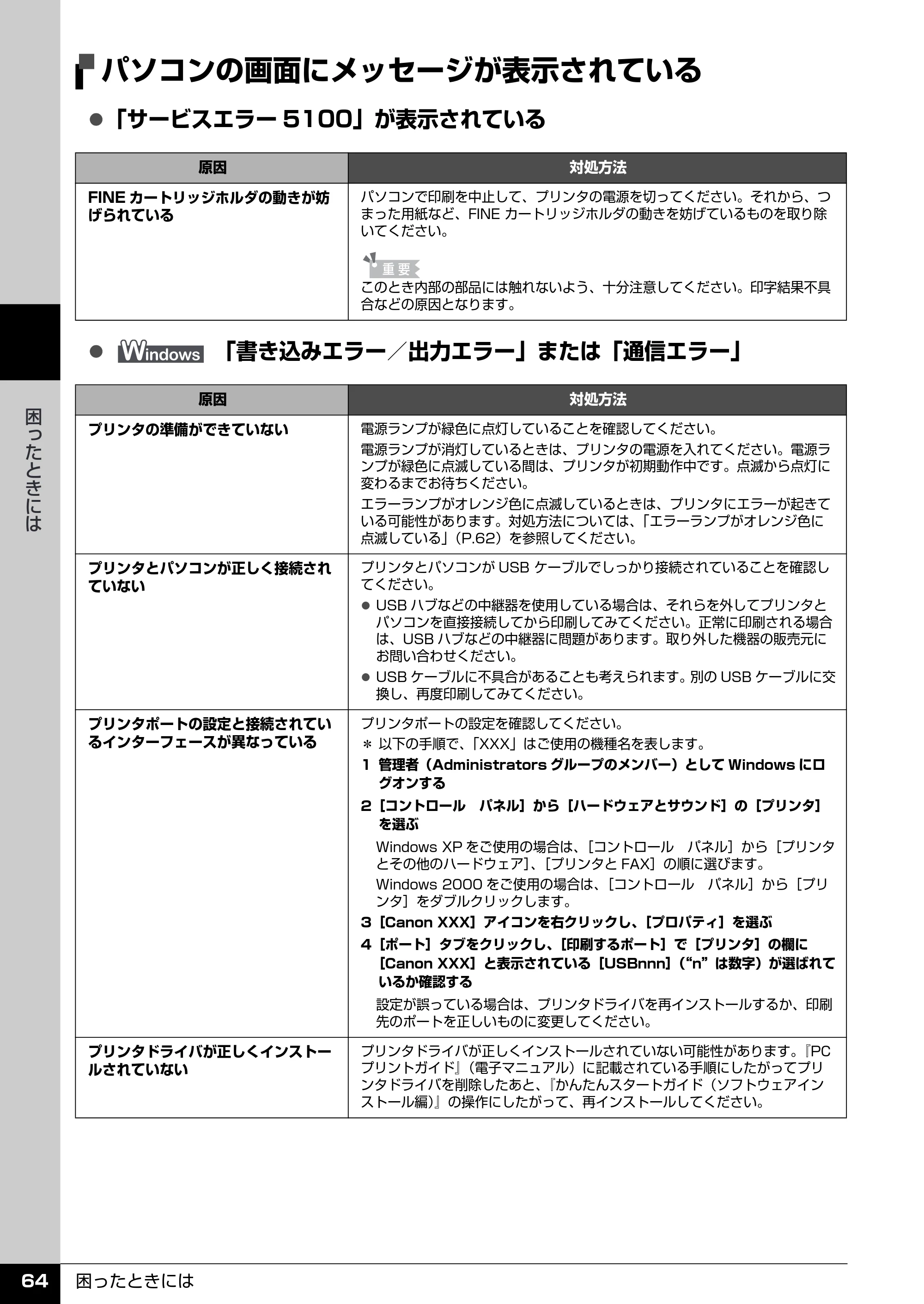 キヤノン PIXUS iP2600 操作ガイド （PDF形式／11.74Mバイト） — パソコンの画面にメッセージが表示されている — 原本ページ — 66ページ