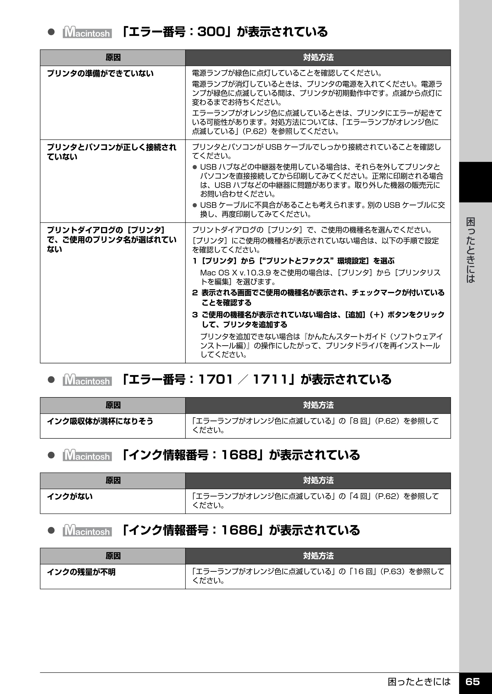 キヤノン PIXUS iP2600 操作ガイド （PDF形式／11.74Mバイト） — 原本ページ — 67ページ