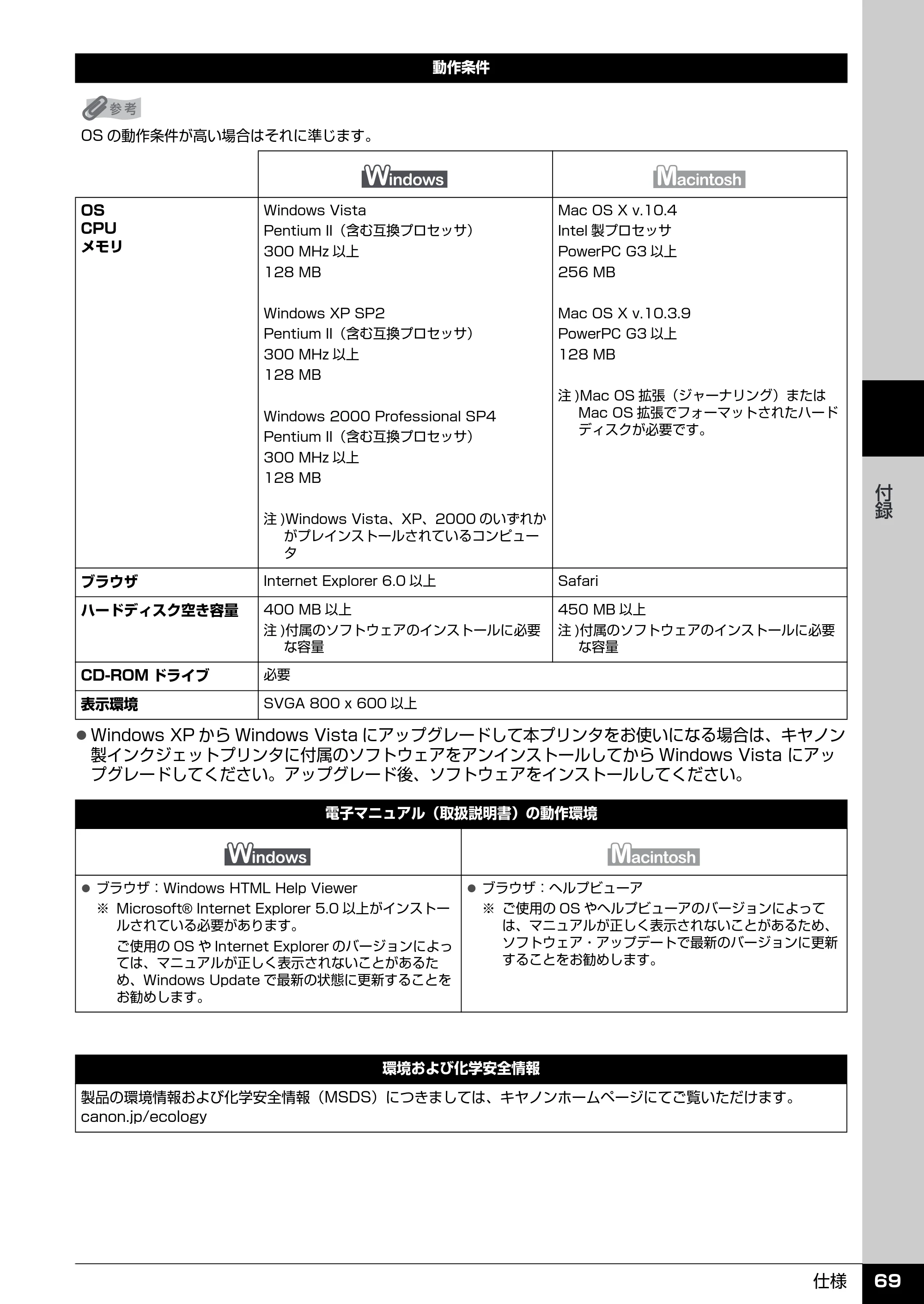 キヤノン PIXUS iP2600 操作ガイド （PDF形式／11.74Mバイト） — 原本ページ — 71ページ