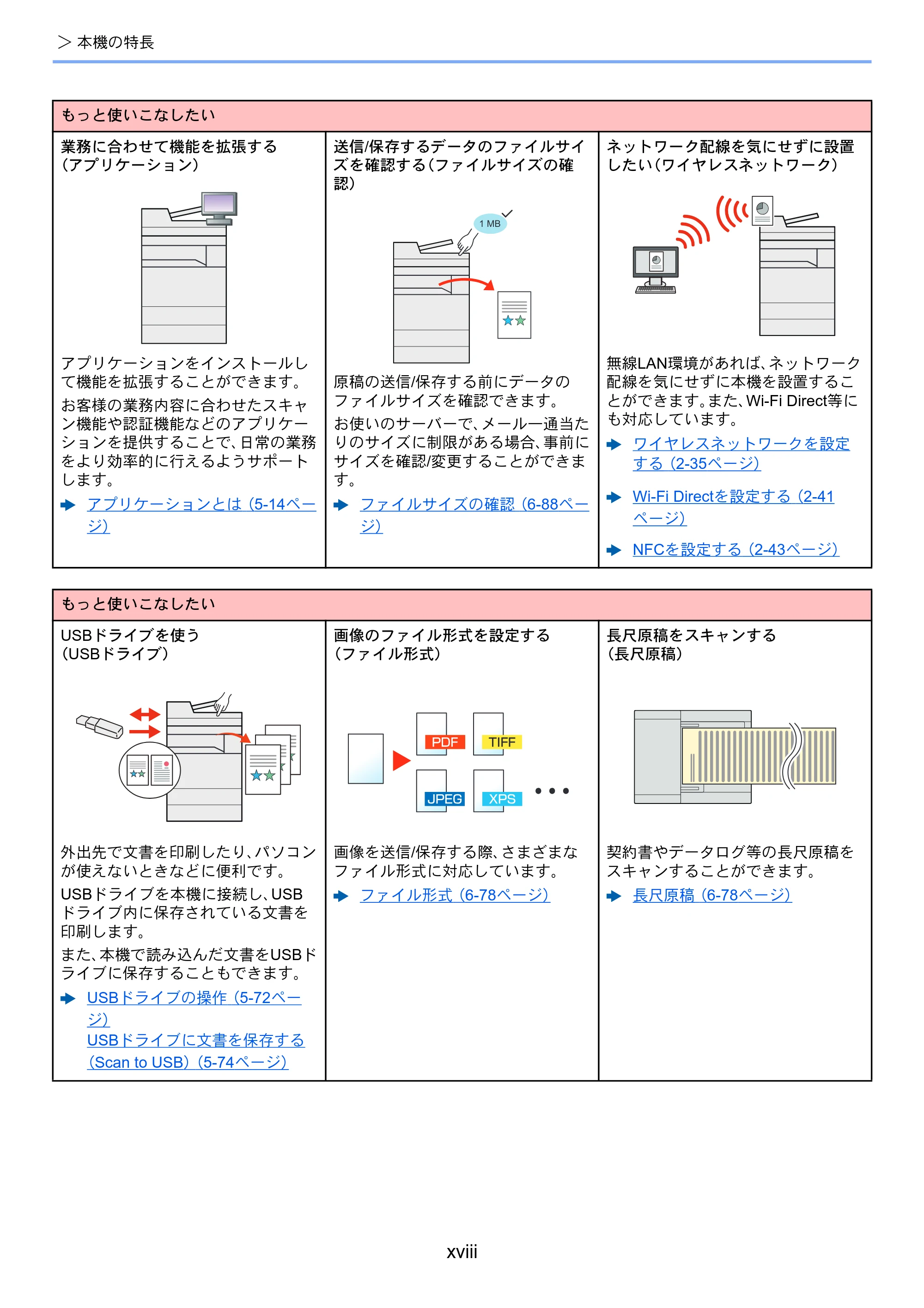 京セラ TASKalfa 2554ci / TASKalfa 3554ci / TASKalfa 4054ci TASKalfa 7054ci/6054ci/5054ci/4054ci/3554ci/2554ci 使用説明書 — 原本ページ — 20ページ