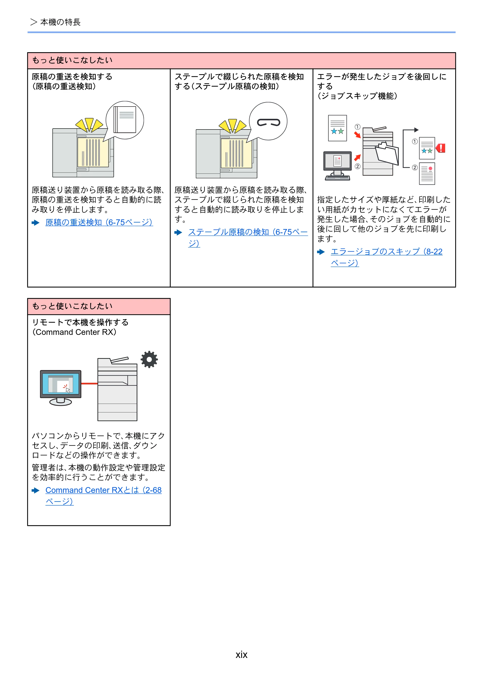 京セラ TASKalfa 2554ci / TASKalfa 3554ci / TASKalfa 4054ci TASKalfa 7054ci/6054ci/5054ci/4054ci/3554ci/2554ci 使用説明書 — 原本ページ — 21ページ