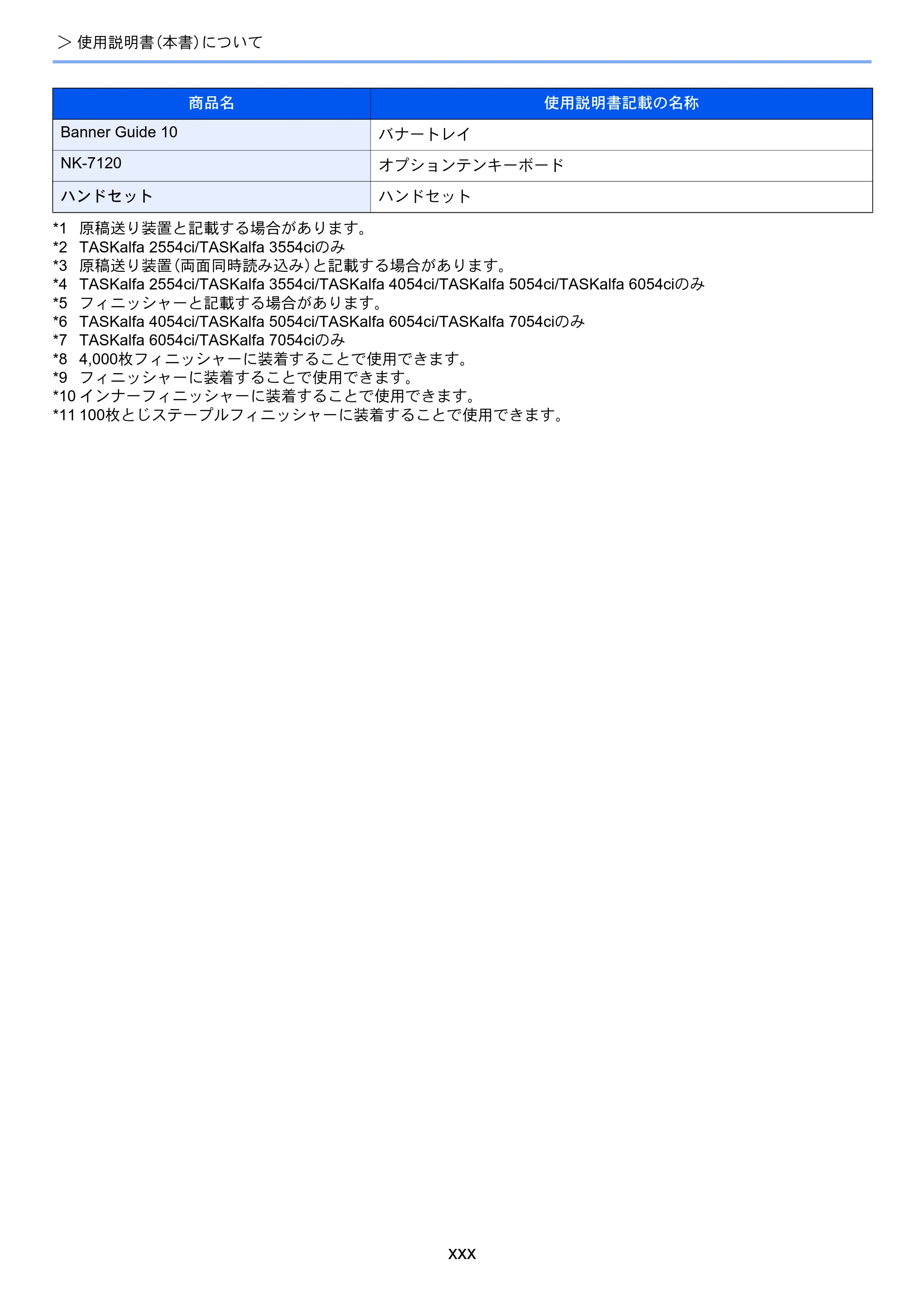 京セラ TASKalfa 2554ci / TASKalfa 3554ci / TASKalfa 4054ci TASKalfa 7054ci/6054ci/5054ci/4054ci/3554ci/2554ci 使用説明書 — 原本ページ — 32ページ