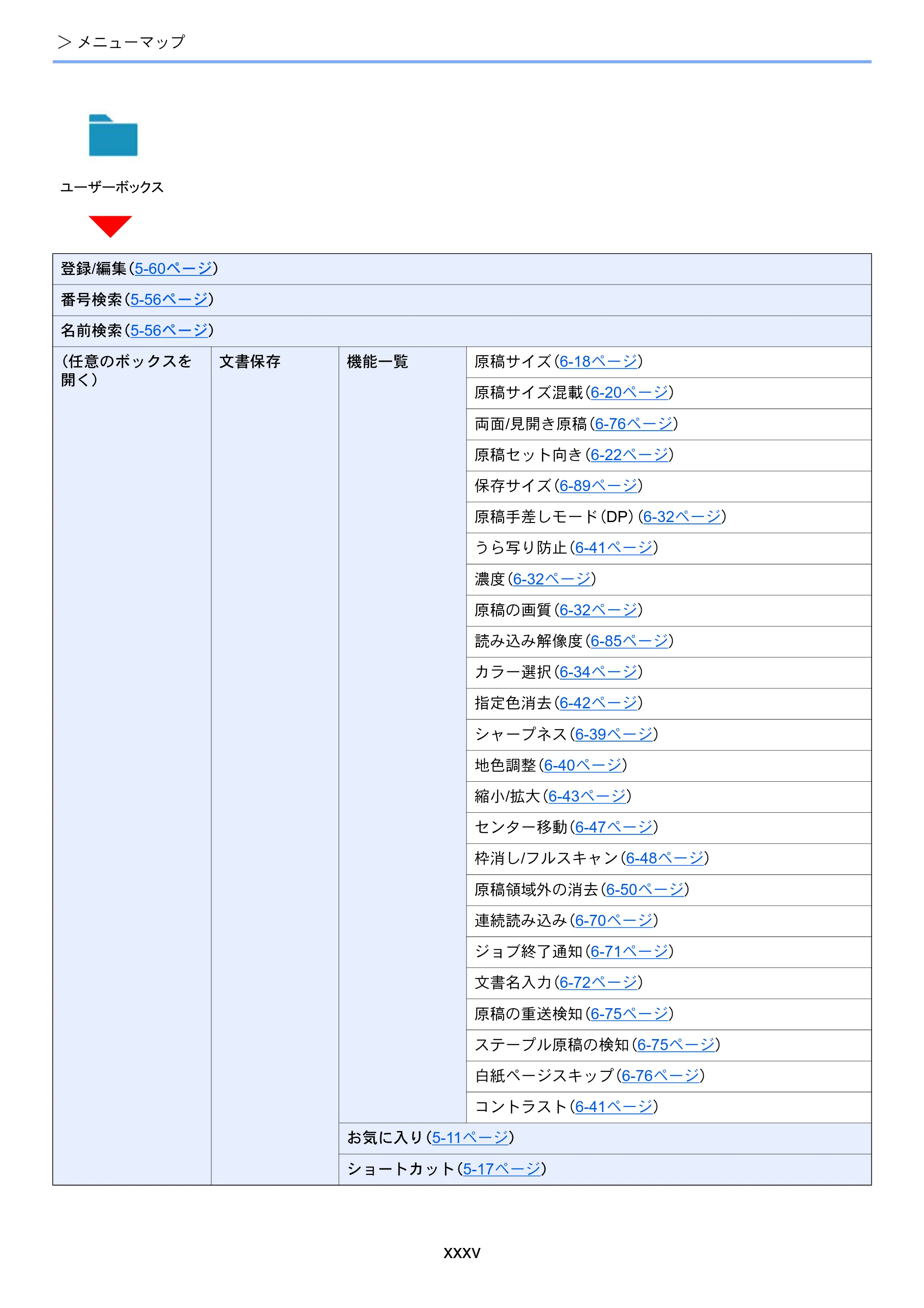 京セラ TASKalfa 2554ci / TASKalfa 3554ci / TASKalfa 4054ci TASKalfa 7054ci/6054ci/5054ci/4054ci/3554ci/2554ci 使用説明書 — 原本ページ — 37ページ