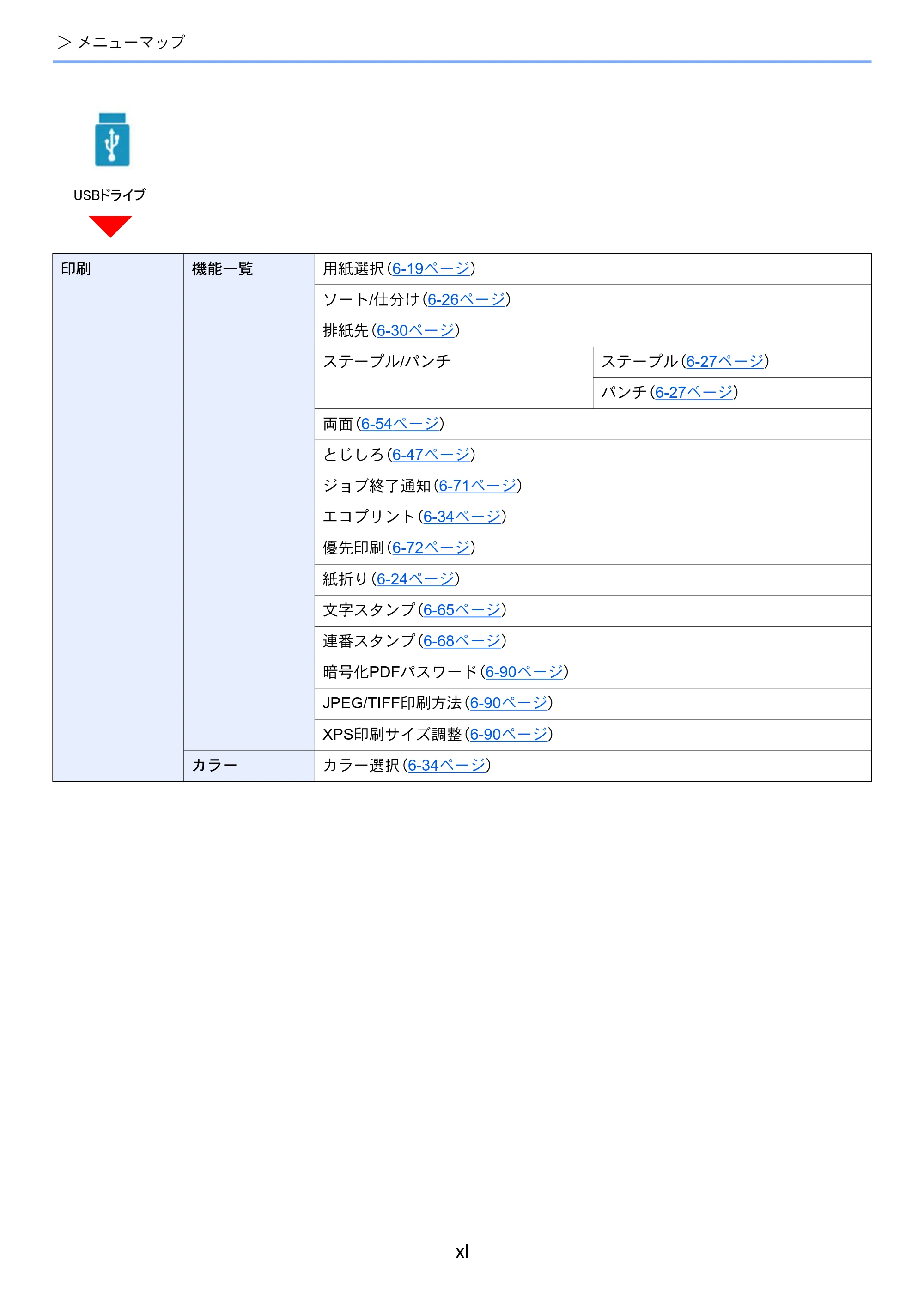 京セラ TASKalfa 2554ci / TASKalfa 3554ci / TASKalfa 4054ci TASKalfa 7054ci/6054ci/5054ci/4054ci/3554ci/2554ci 使用説明書 — 原本ページ — 42ページ