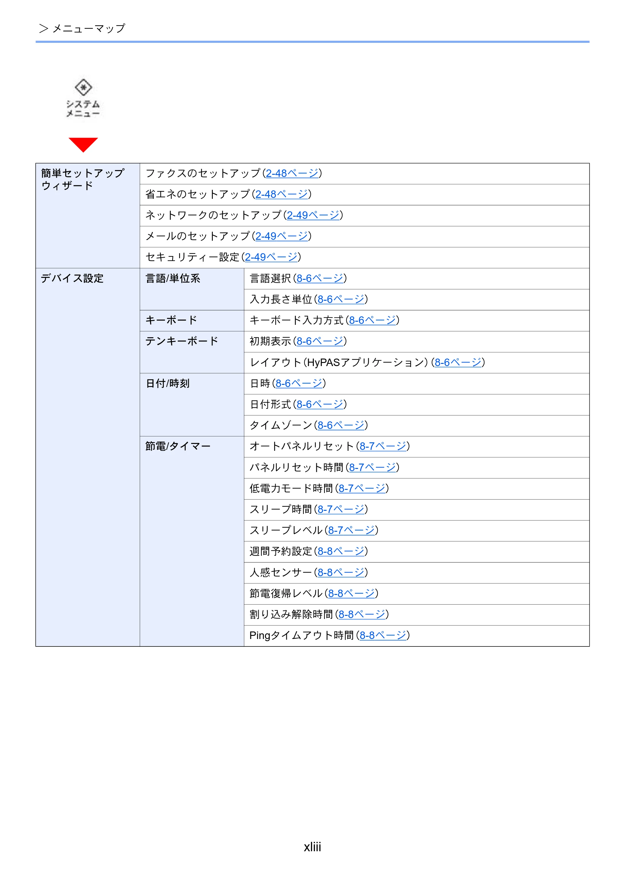 京セラ TASKalfa 2554ci / TASKalfa 3554ci / TASKalfa 4054ci TASKalfa 7054ci/6054ci/5054ci/4054ci/3554ci/2554ci 使用説明書 — 原本ページ — 45ページ