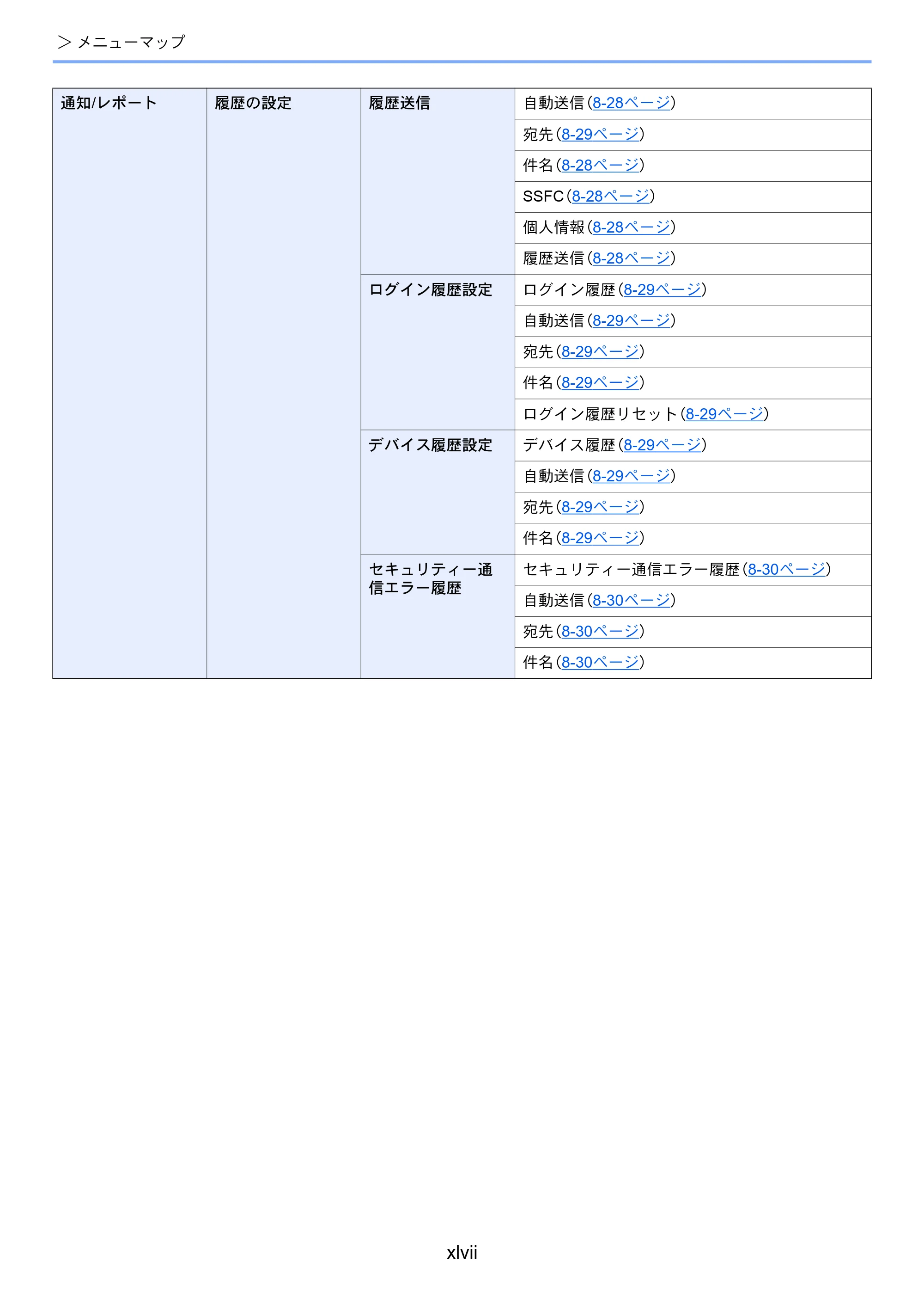 京セラ TASKalfa 2554ci / TASKalfa 3554ci / TASKalfa 4054ci TASKalfa 7054ci/6054ci/5054ci/4054ci/3554ci/2554ci 使用説明書 — 原本ページ — 49ページ