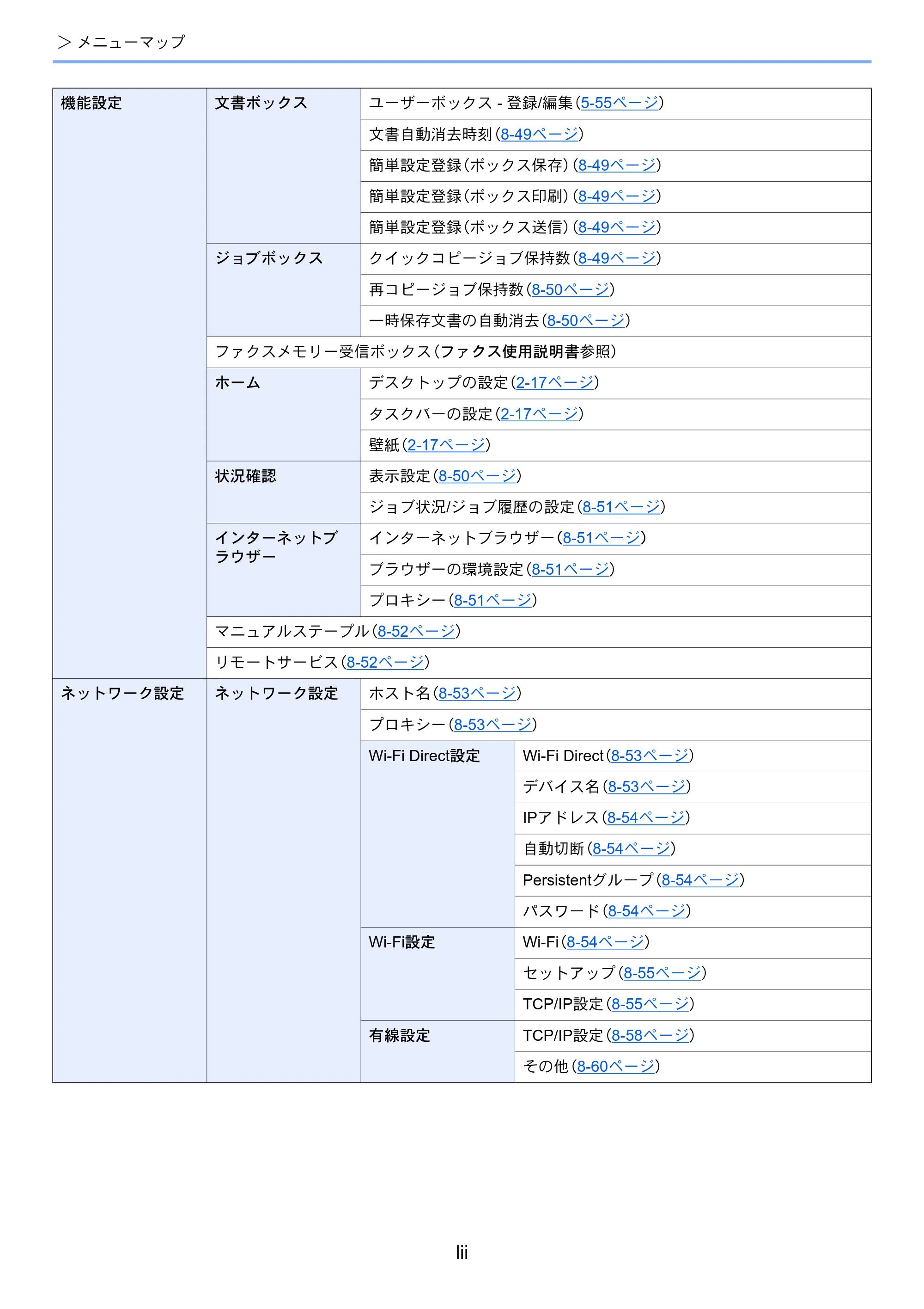 京セラ TASKalfa 2554ci / TASKalfa 3554ci / TASKalfa 4054ci TASKalfa 7054ci/6054ci/5054ci/4054ci/3554ci/2554ci 使用説明書 — 原本ページ — 54ページ