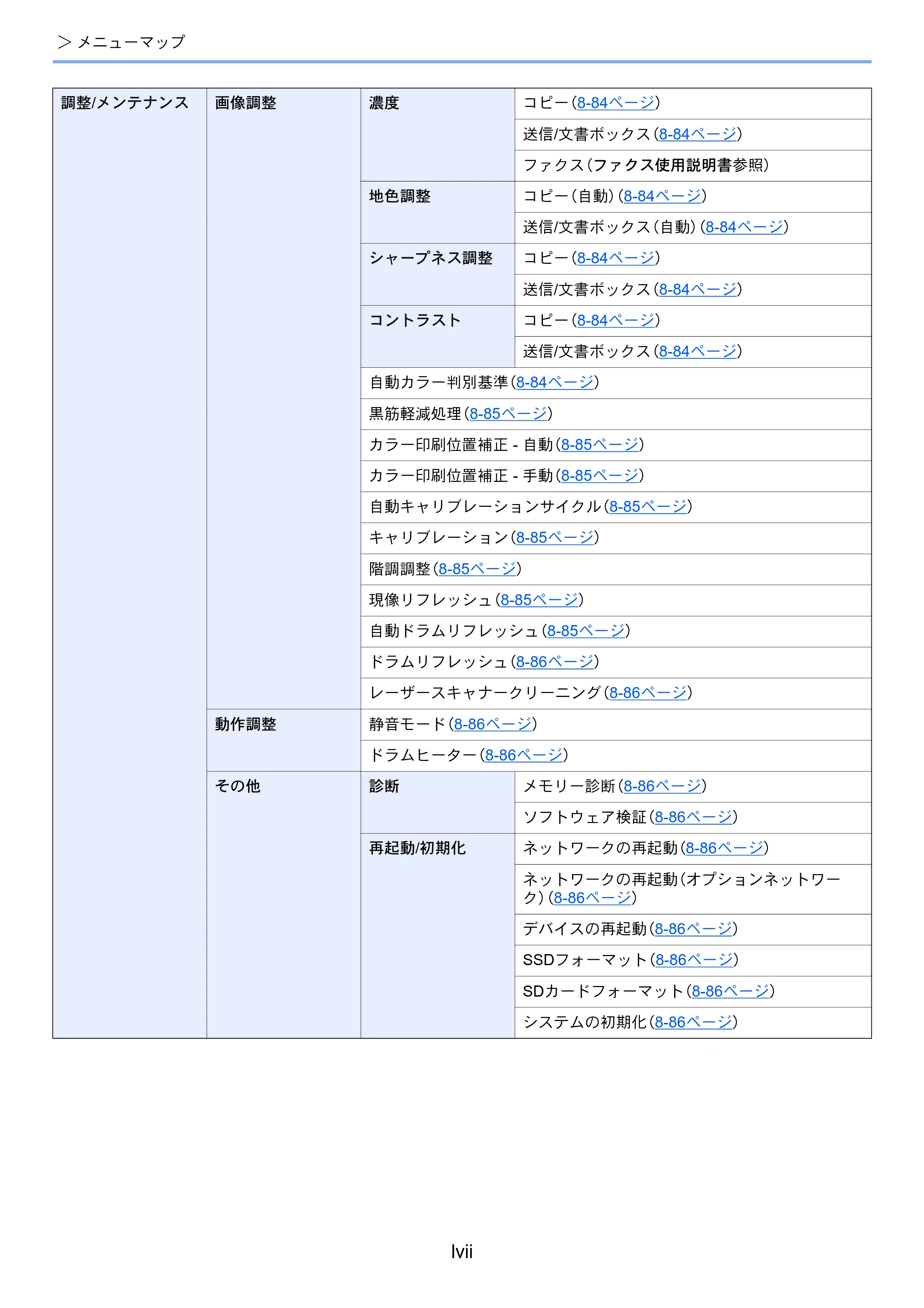 京セラ TASKalfa 2554ci / TASKalfa 3554ci / TASKalfa 4054ci TASKalfa 7054ci/6054ci/5054ci/4054ci/3554ci/2554ci 使用説明書 — 原本ページ — 59ページ