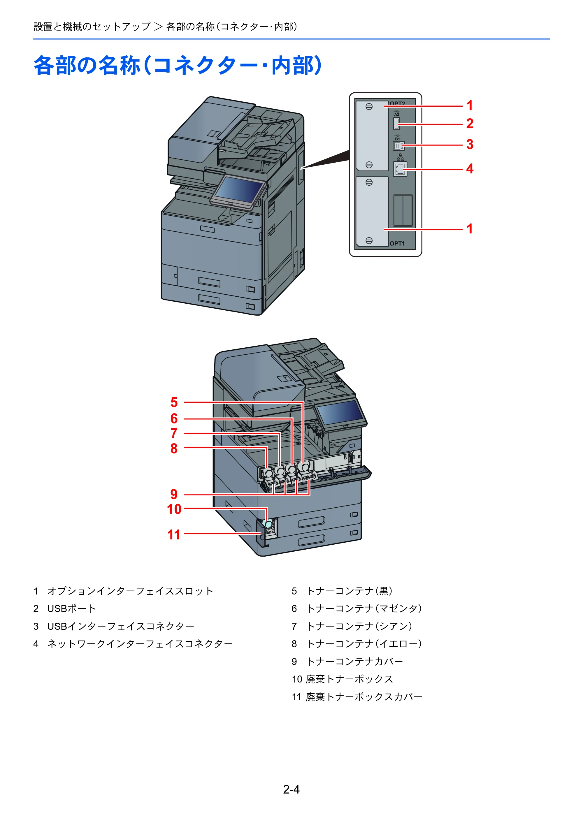 京セラ TASKalfa 2554ci / TASKalfa 3554ci / TASKalfa 4054ci TASKalfa 7054ci/6054ci/5054ci/4054ci/3554ci/2554ci 使用説明書 — 原本ページ — 73ページ