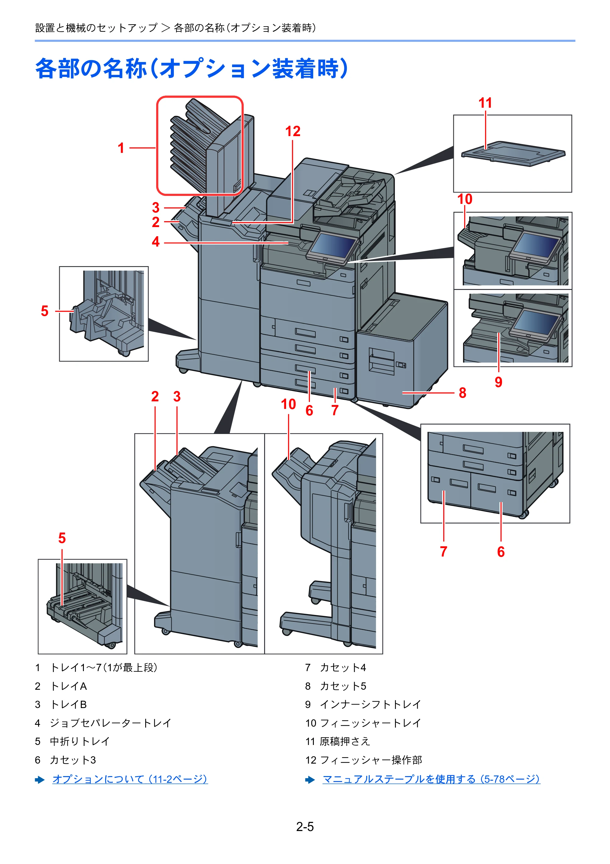 京セラ TASKalfa 2554ci / TASKalfa 3554ci / TASKalfa 4054ci TASKalfa 7054ci/6054ci/5054ci/4054ci/3554ci/2554ci 使用説明書 — 原本ページ — 74ページ