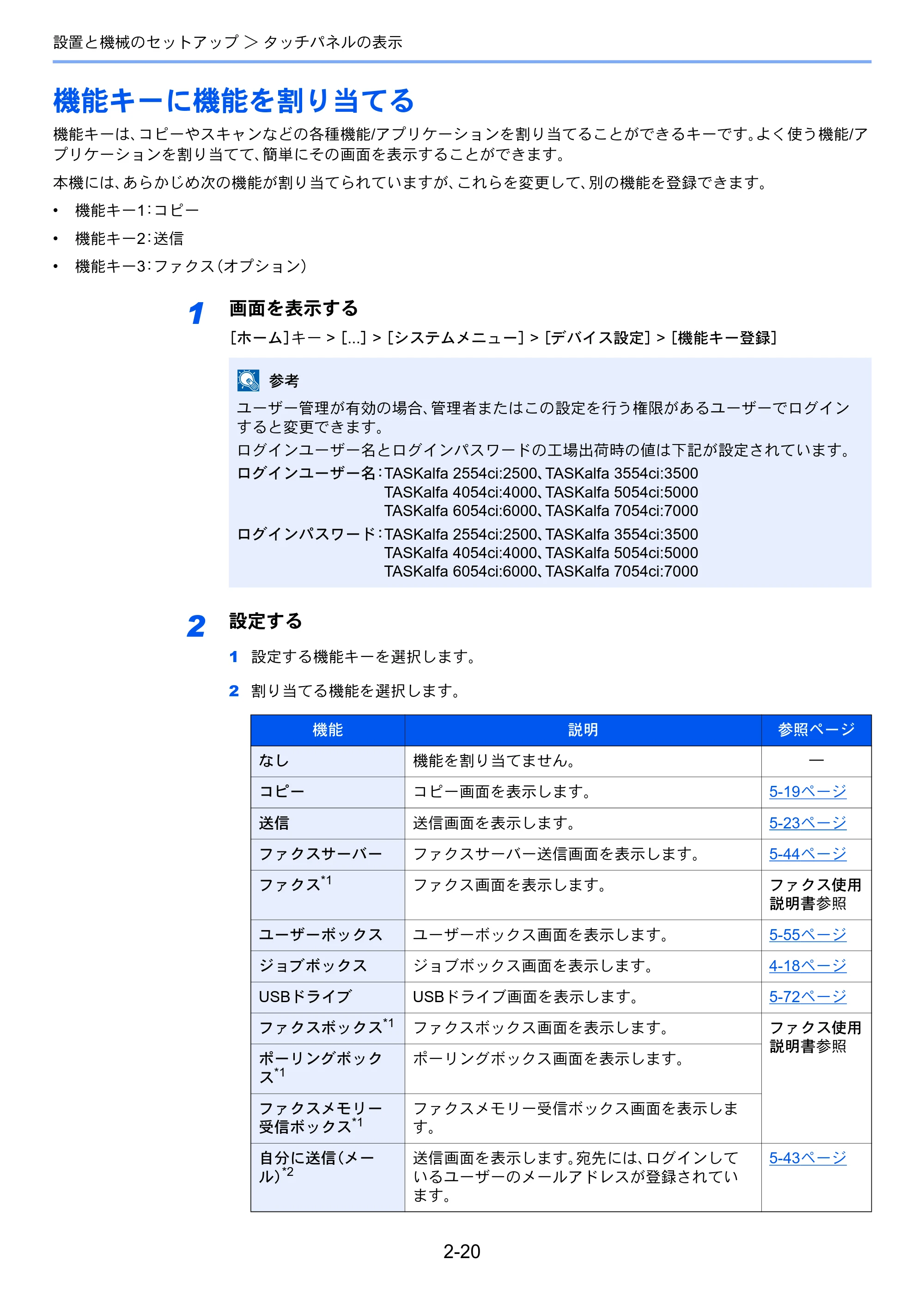 京セラ TASKalfa 2554ci / TASKalfa 3554ci / TASKalfa 4054ci TASKalfa 7054ci/6054ci/5054ci/4054ci/3554ci/2554ci 使用説明書 — 原本ページ — 89ページ