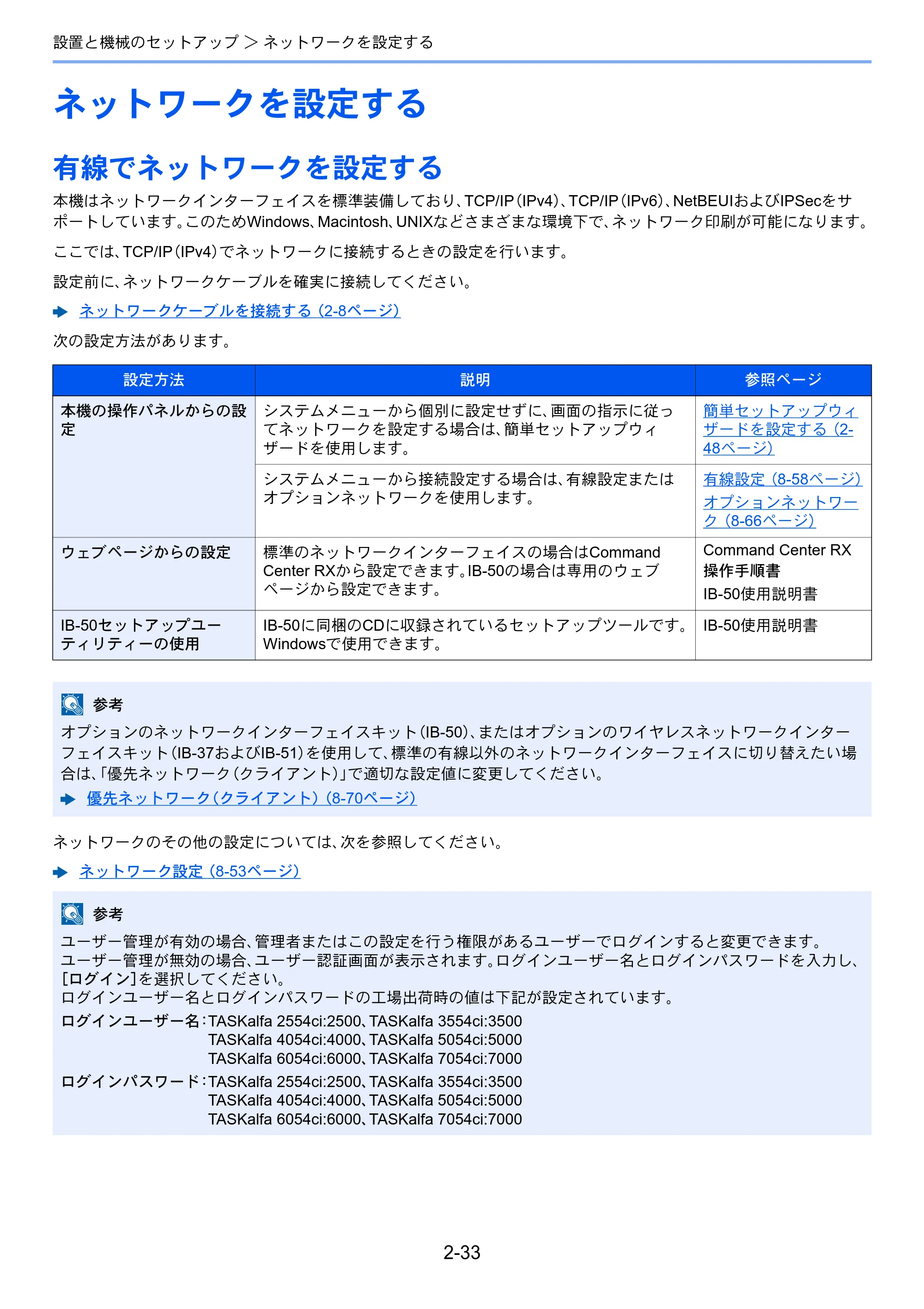 京セラ TASKalfa 2554ci / TASKalfa 3554ci / TASKalfa 4054ci TASKalfa 7054ci/6054ci/5054ci/4054ci/3554ci/2554ci 使用説明書 — 原本ページ — 102ページ