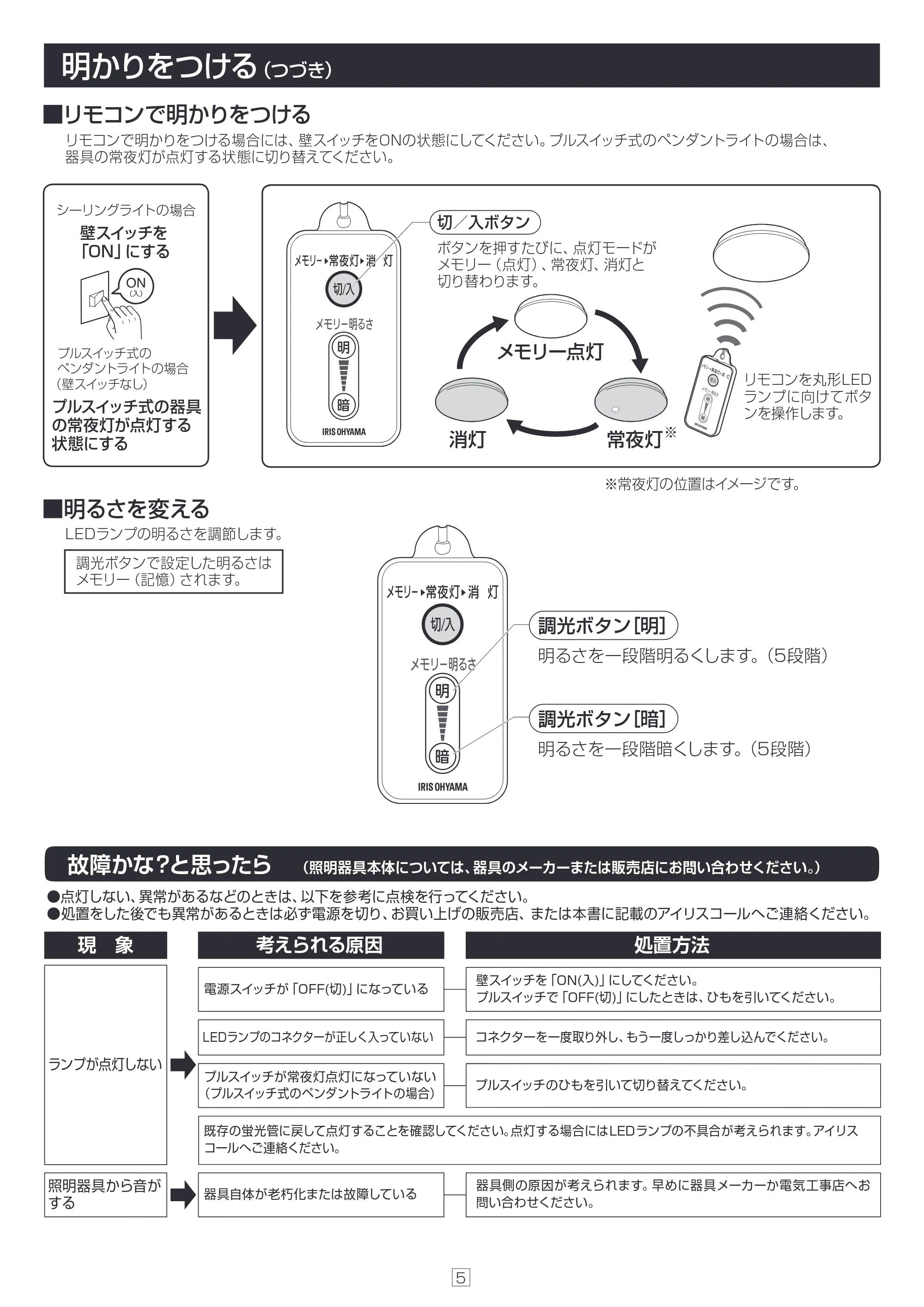 アイリスオーヤマ LDFCL3030D 取扱説明書 — 160414_87767_WEBUP_5 — 原本ページ — 5ページ