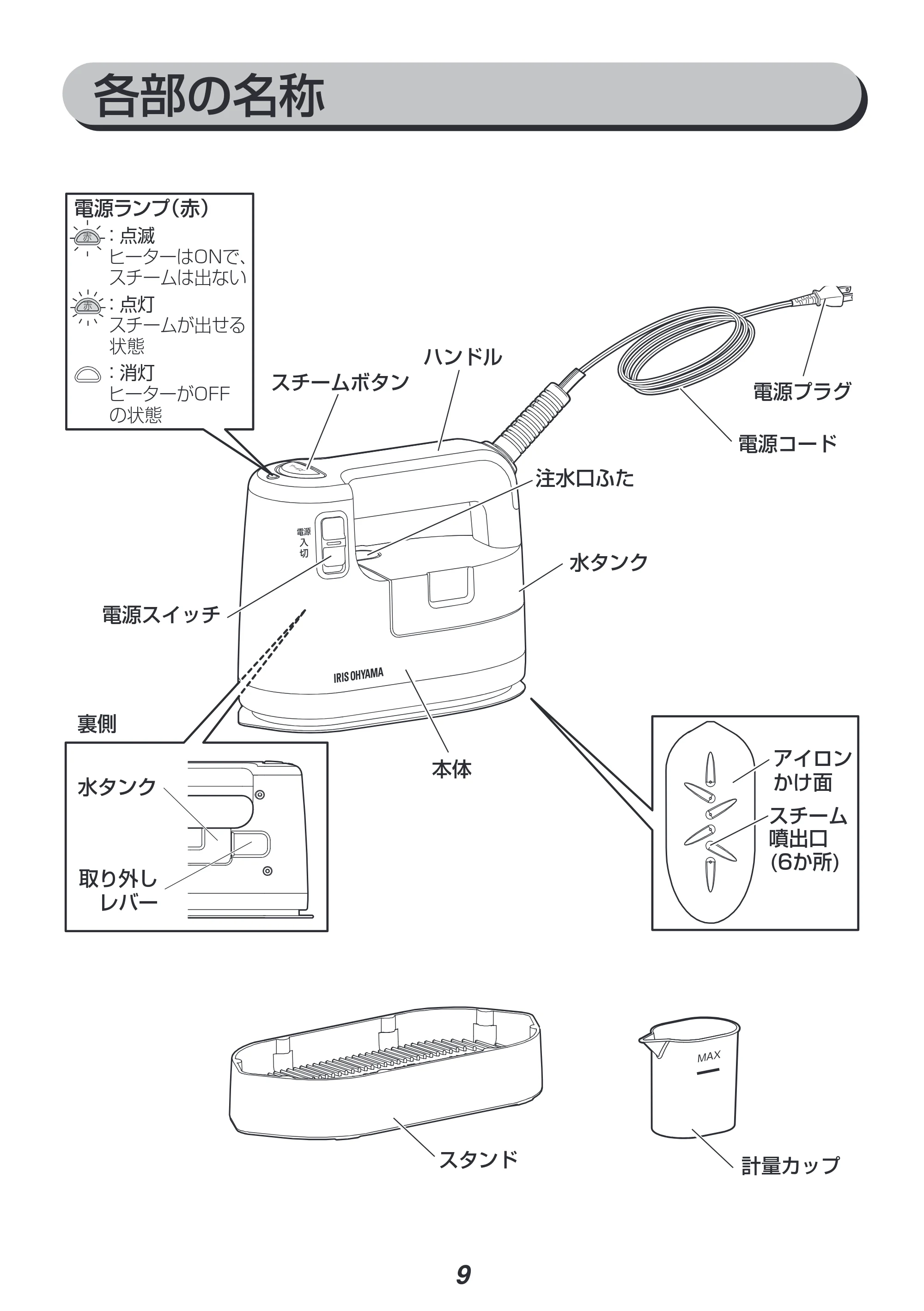 アイリスオーヤマ IRS-01-WS 取扱説明書 — 原本ページ — 9ページ
