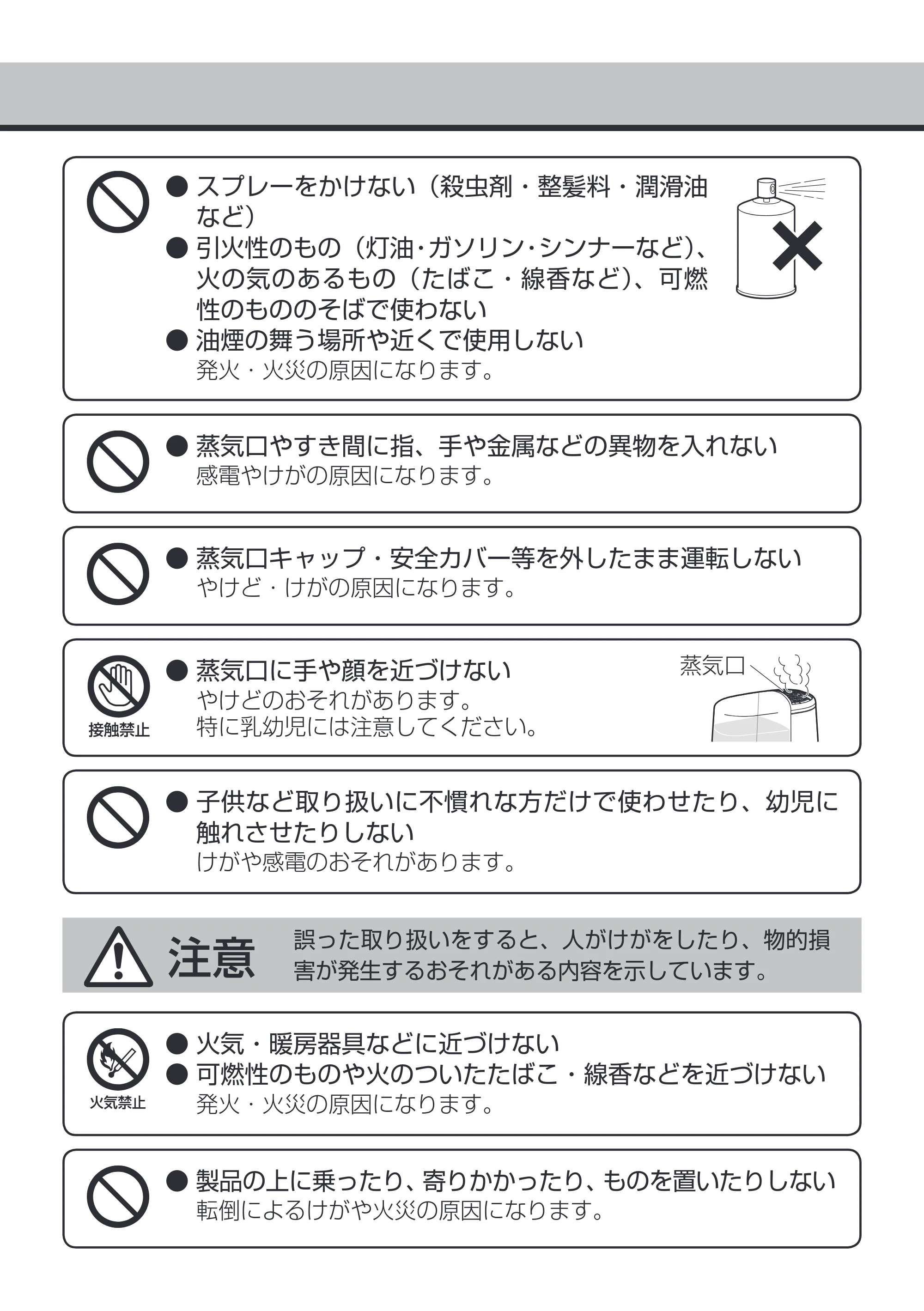 アイリスオーヤマ SHM-120R1 取扱説明書 — 原本ページ — 4ページ