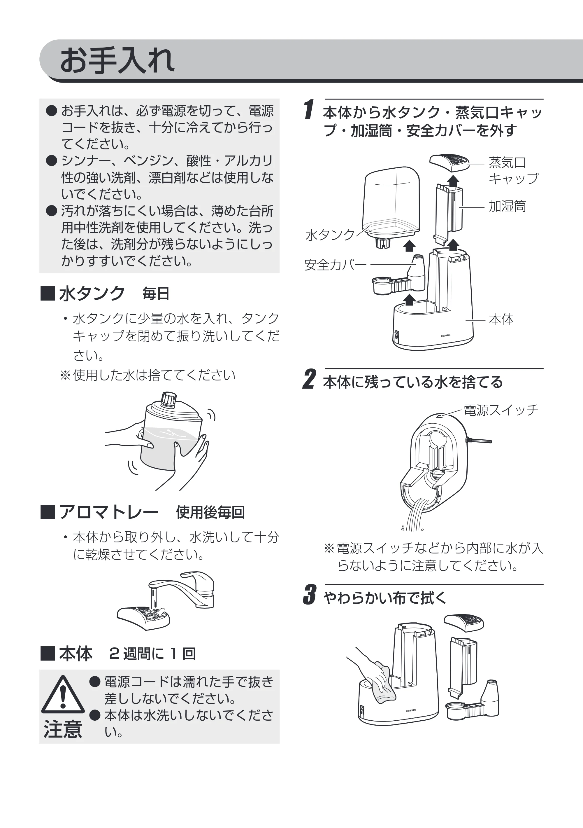 アイリスオーヤマ SHM-120R1 取扱説明書 — 原本ページ — 12ページ