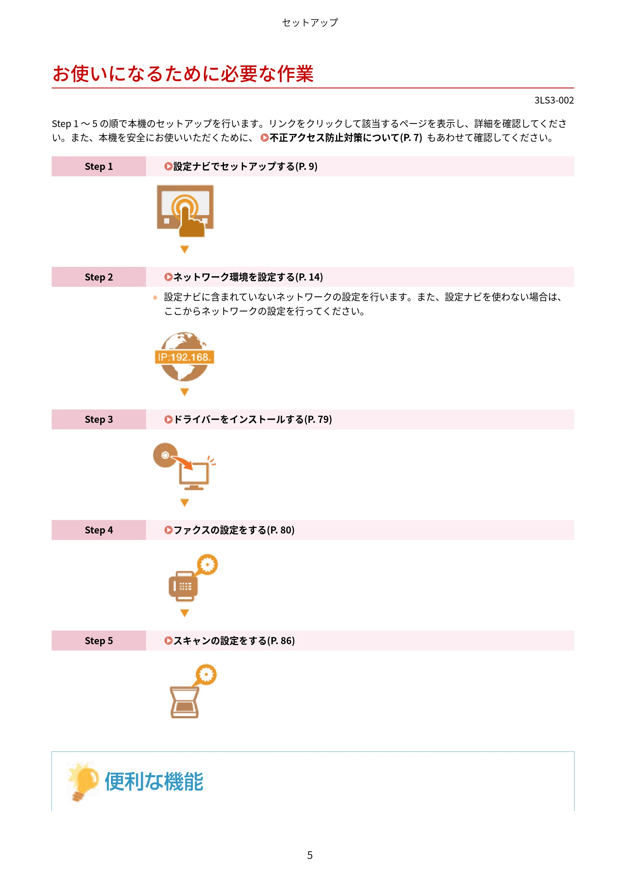 キヤノン MF745Cdw・MF743Cdw・MF741Cdw・MF644Cdw・MF642Cdw ユーザーズガイド 2021年12月2日掲載(PDF:6.75MB) — お使いになるために必要な作業 — 原本ページ — 13ページ