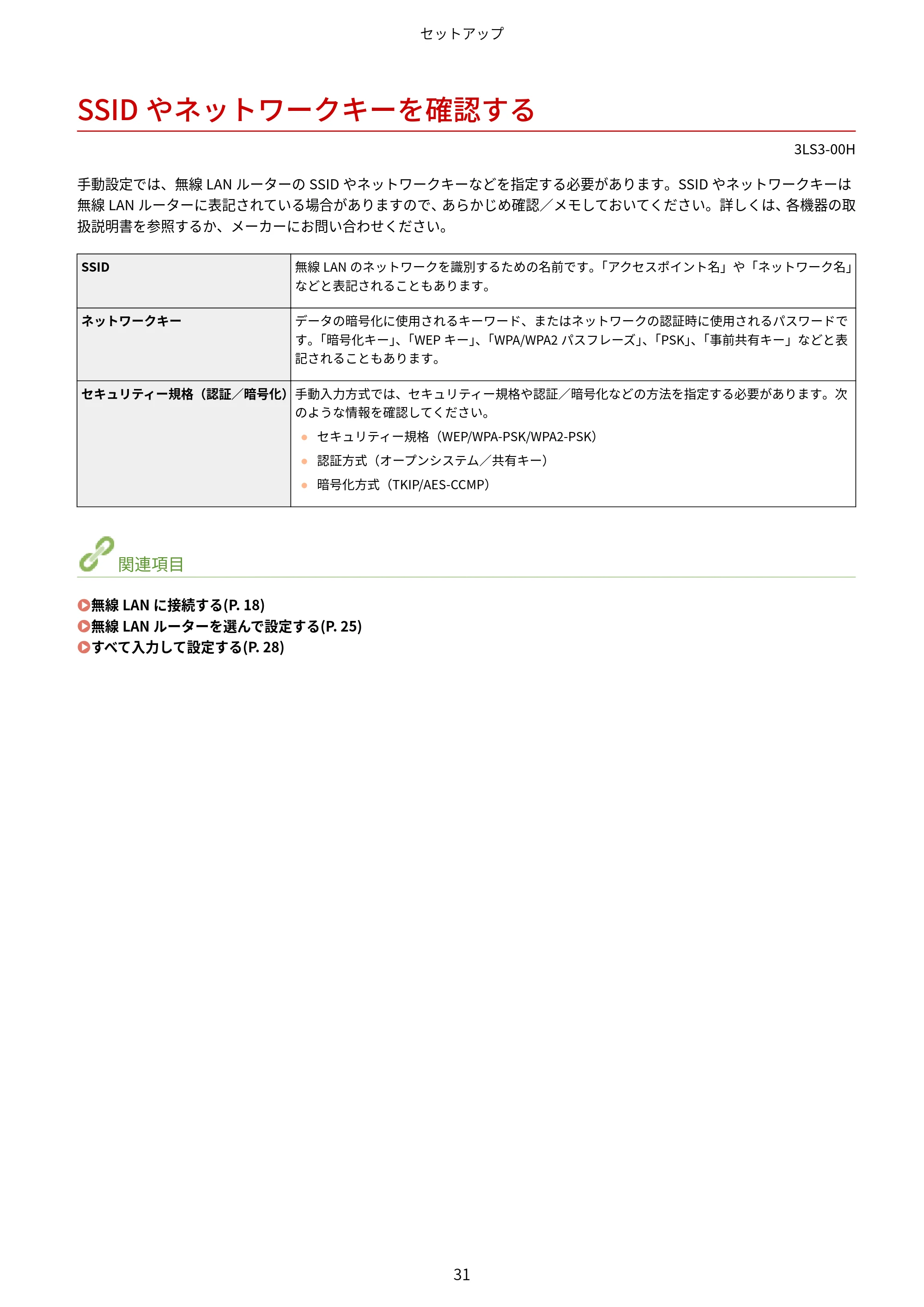 キヤノン MF745Cdw・MF743Cdw・MF741Cdw・MF644Cdw・MF642Cdw ユーザーズガイド 2021年12月2日掲載(PDF:6.75MB) — SSIDやネットワークキーを確認する — 原本ページ — 39ページ