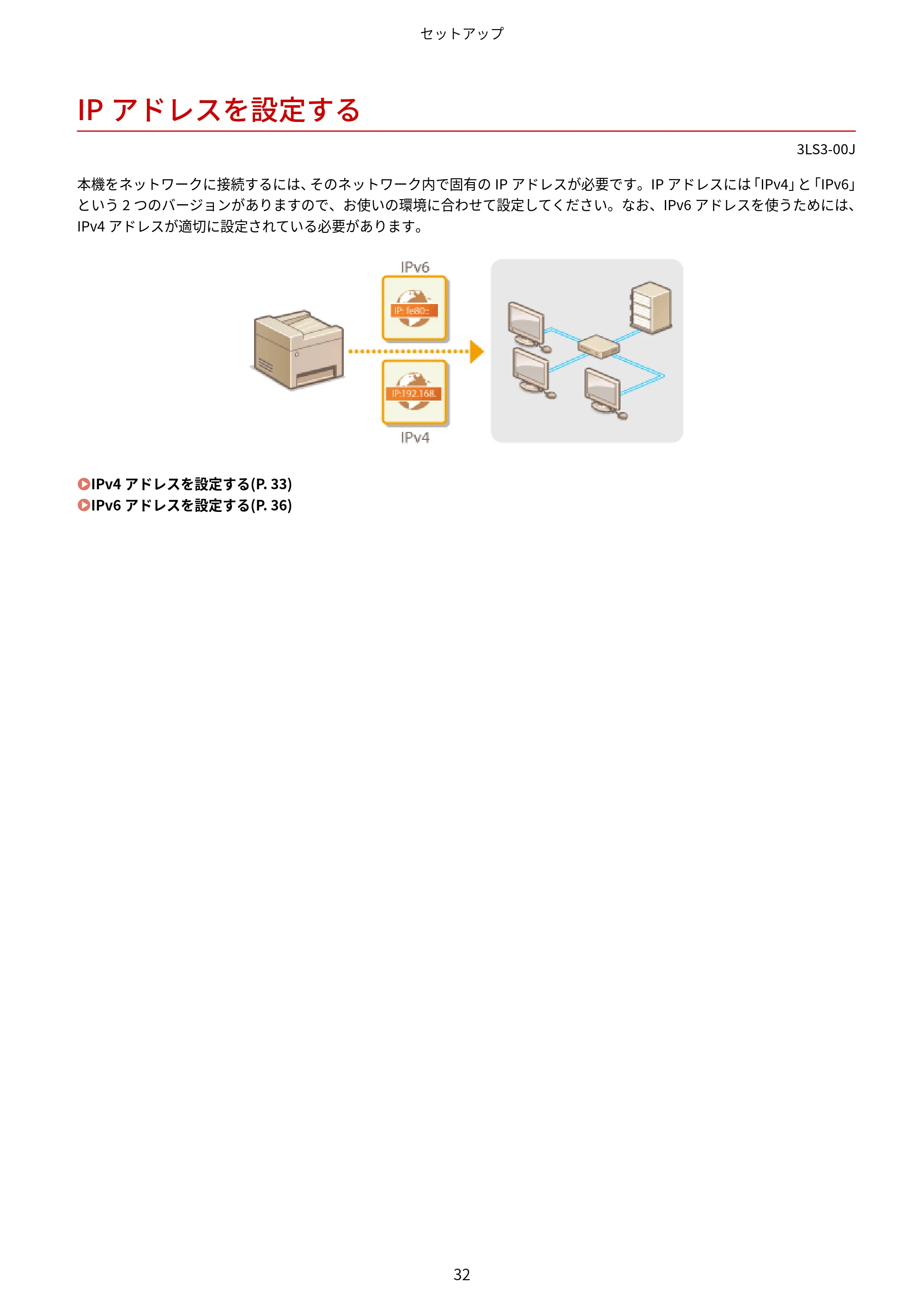 キヤノン MF745Cdw・MF743Cdw・MF741Cdw・MF644Cdw・MF642Cdw ユーザーズガイド 2021年12月2日掲載(PDF:6.75MB) — IPアドレスを設定する — 原本ページ — 40ページ
