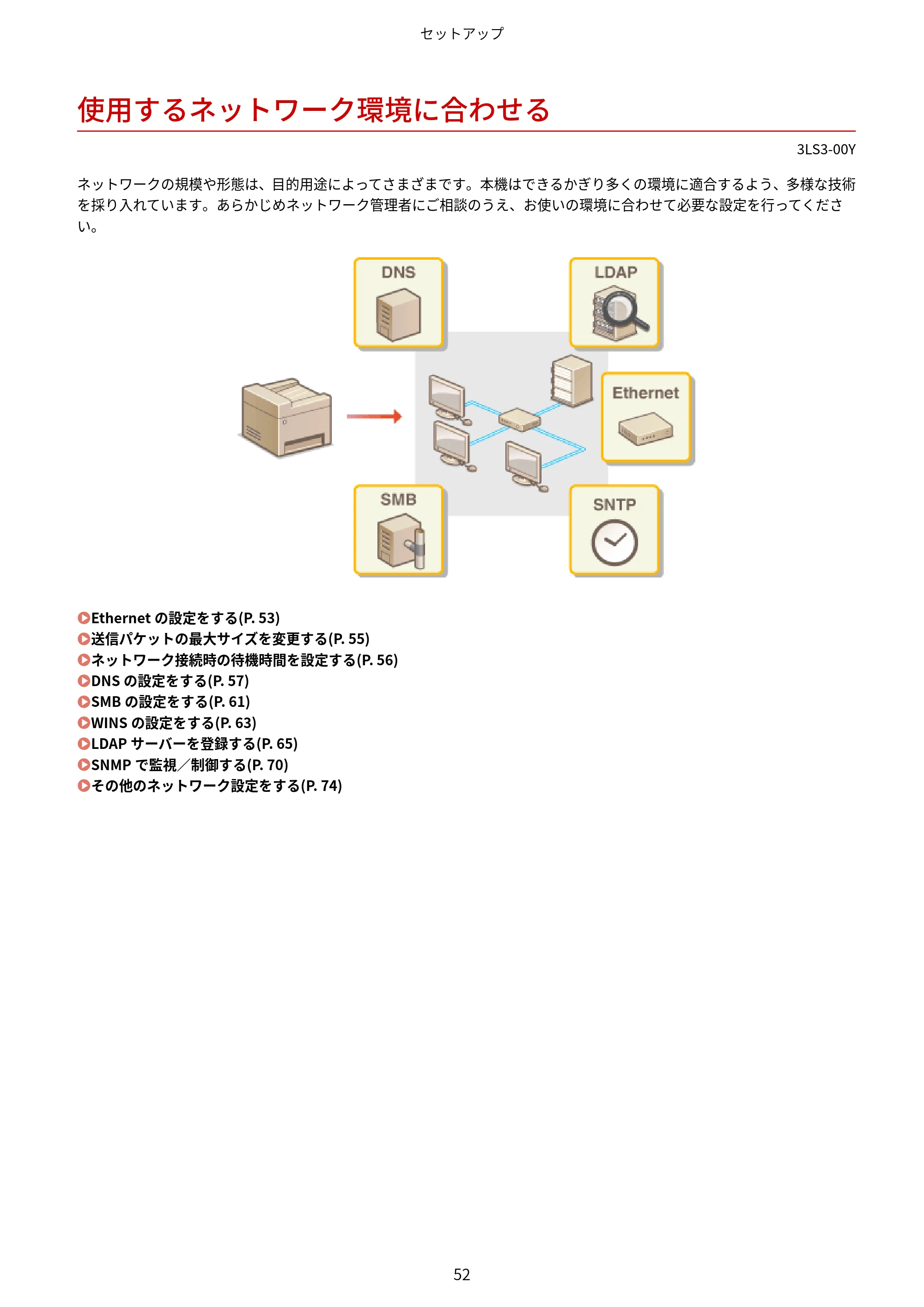 キヤノン MF745Cdw・MF743Cdw・MF741Cdw・MF644Cdw・MF642Cdw ユーザーズガイド 2021年12月2日掲載(PDF:6.75MB) — 使用するネットワーク環境に合わせる — 原本ページ — 60ページ