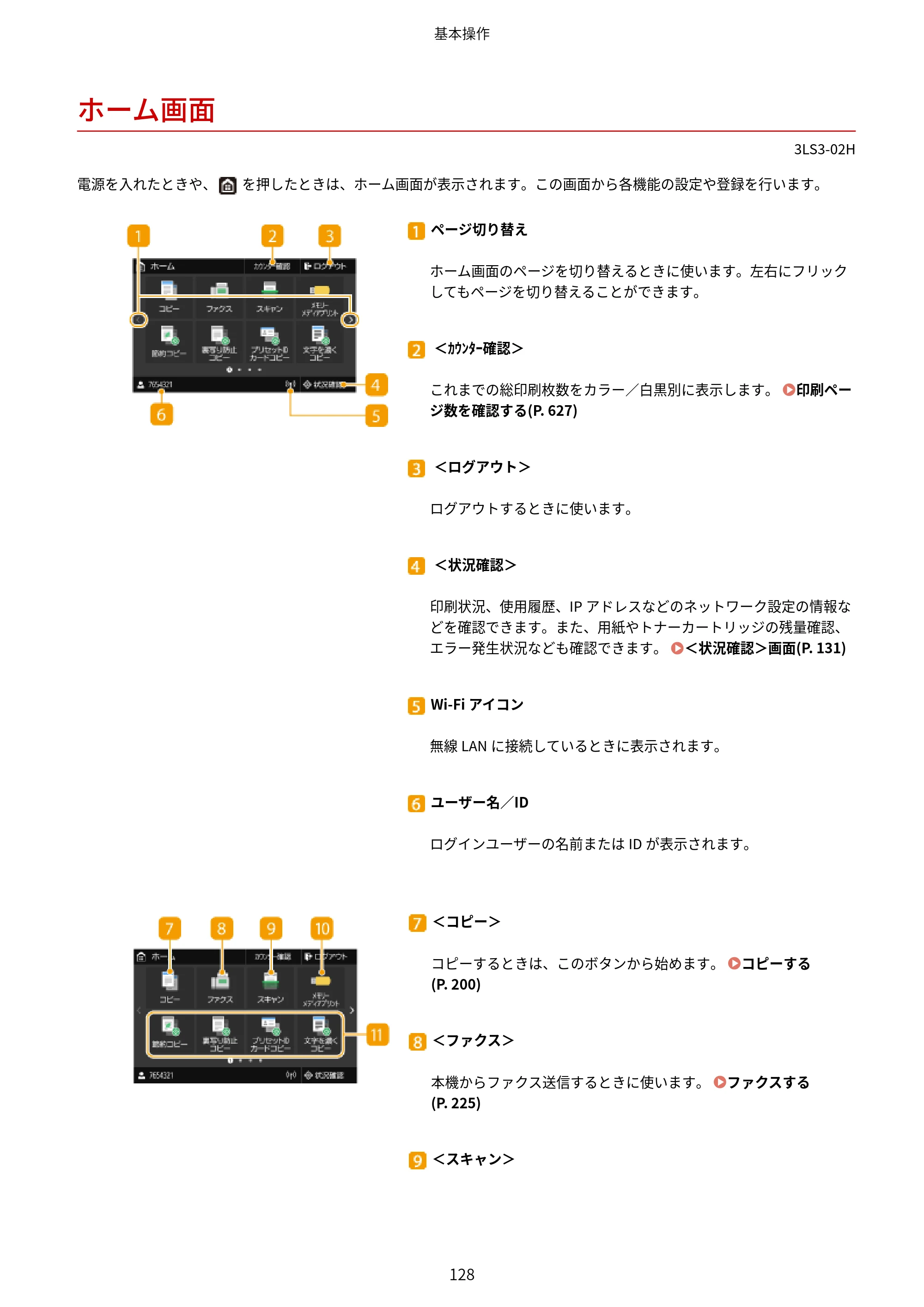 キヤノン MF745Cdw・MF743Cdw・MF741Cdw・MF644Cdw・MF642Cdw ユーザーズガイド 2021年12月2日掲載（PDF：6.75MB） — ホーム画面 — 原本ページ — 136ページ