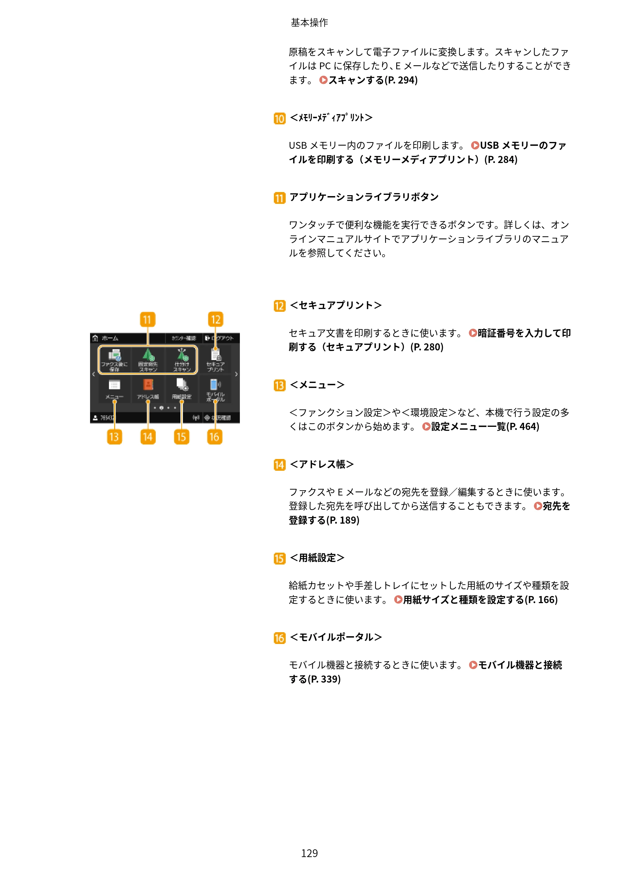 キヤノン MF745Cdw・MF743Cdw・MF741Cdw・MF644Cdw・MF642Cdw ユーザーズガイド 2021年12月2日掲載（PDF：6.75MB） — 原本ページ — 137ページ