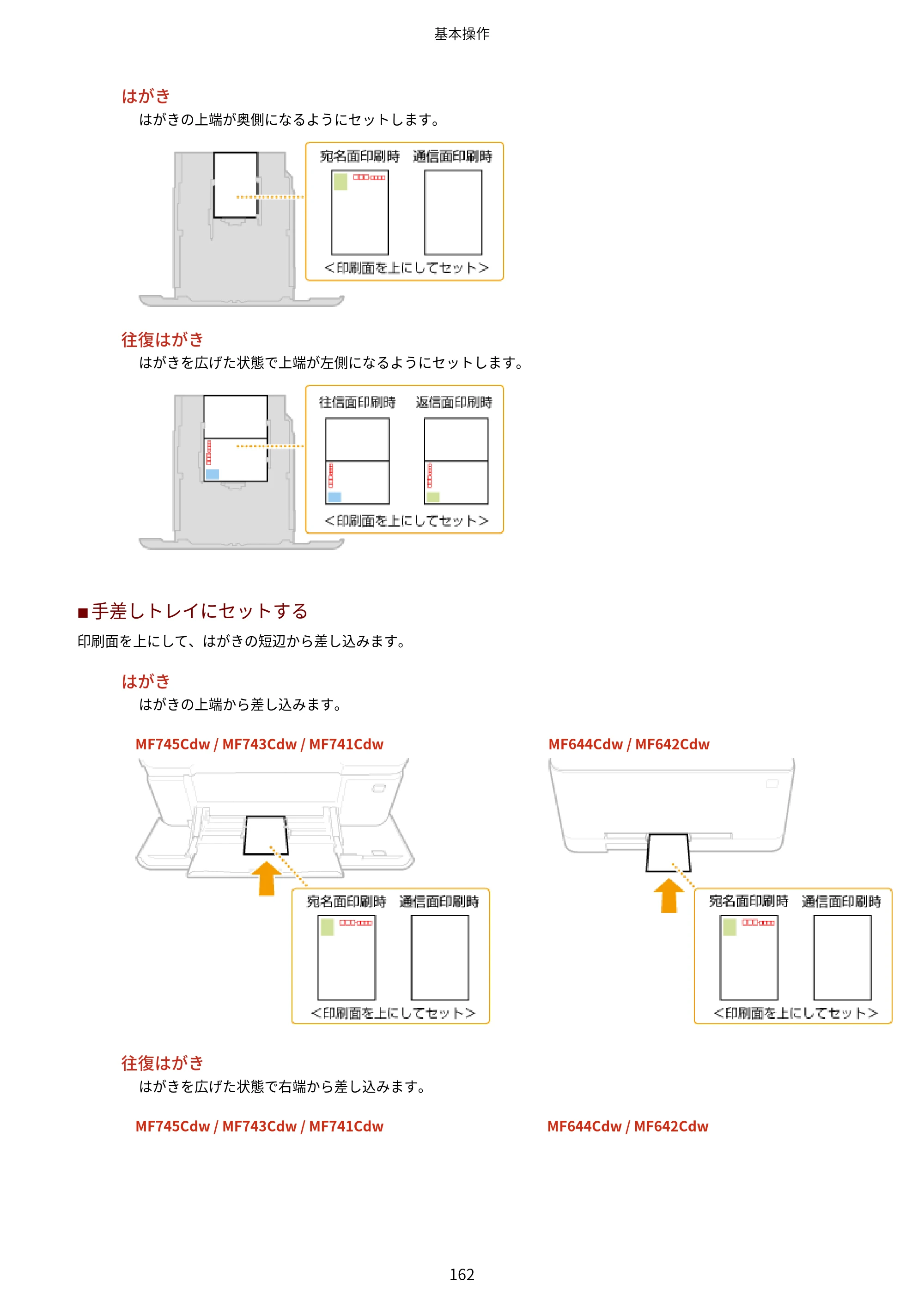 キヤノン MF745Cdw・MF743Cdw・MF741Cdw・MF644Cdw・MF642Cdw ユーザーズガイド 2021年12月2日掲載（PDF：6.75MB） — 原本ページ — 170ページ