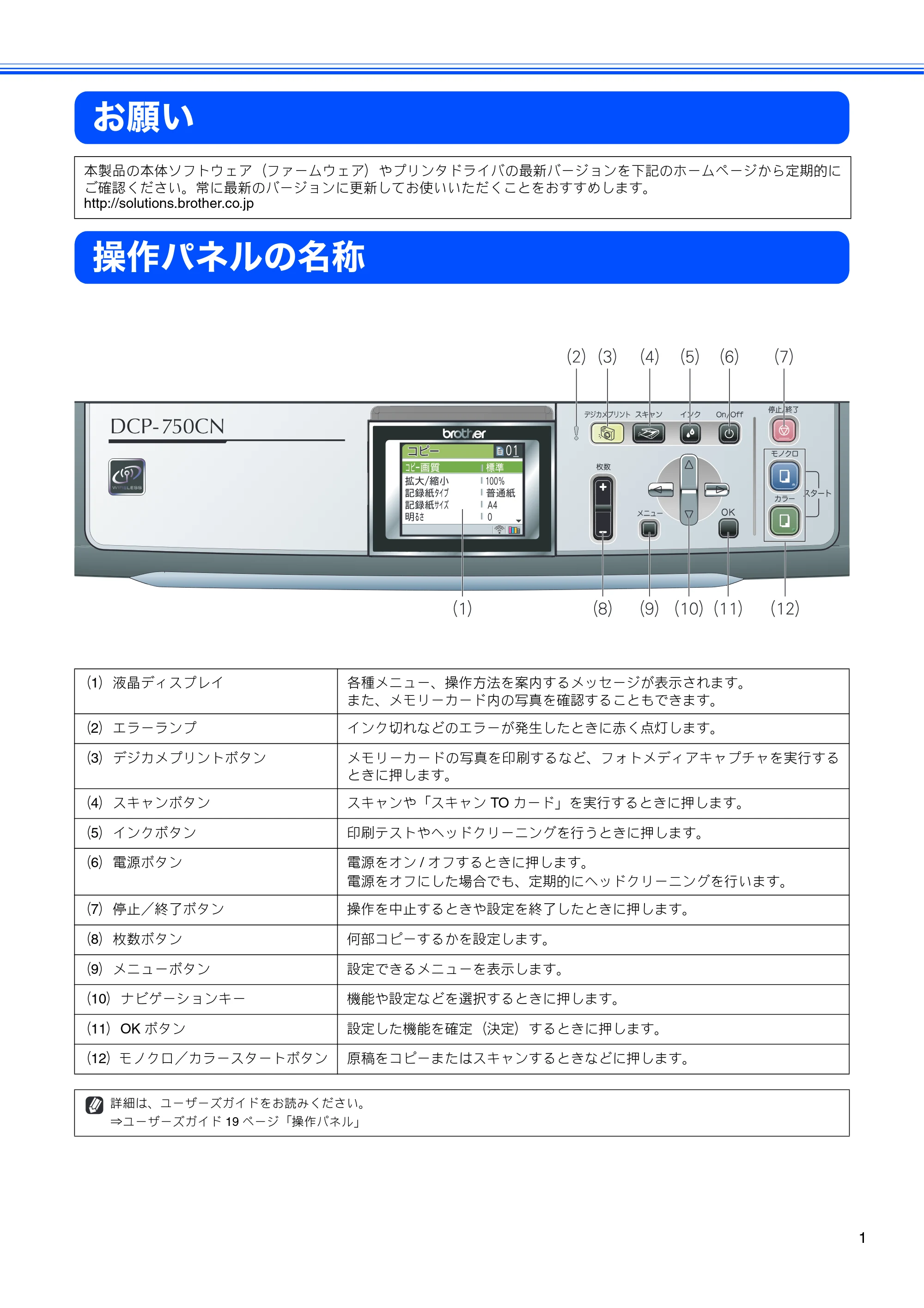 ブラザー DCP-750CN / DCP-750CNU かんたん設置ガイド — お願い — 原本ページ — 3ページ