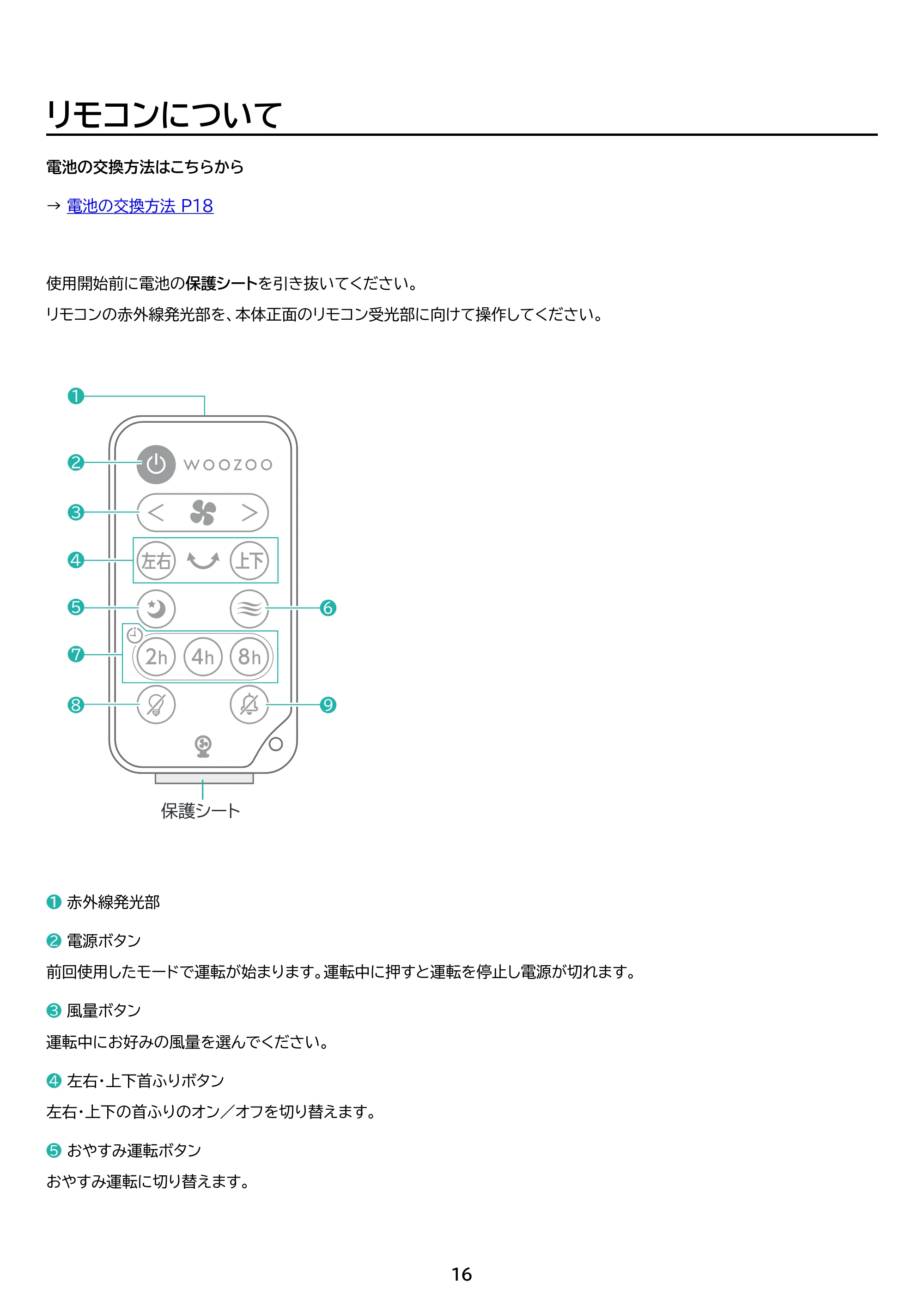 アイリスオーヤマ PCF-BD15BTEC 取扱説明書 — 原本ページ — 16ページ